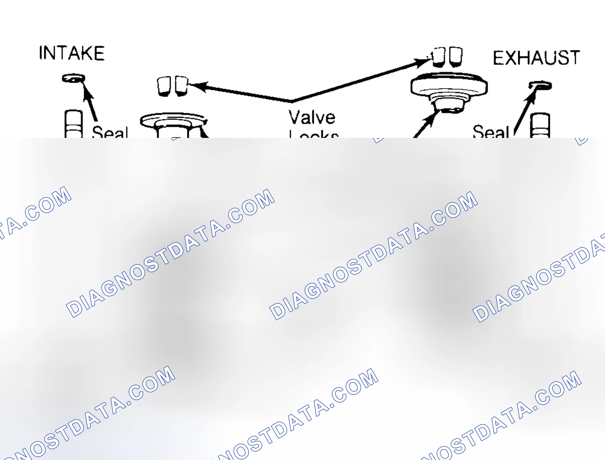 Scheme 11: Exploded View of Valve Assemblies