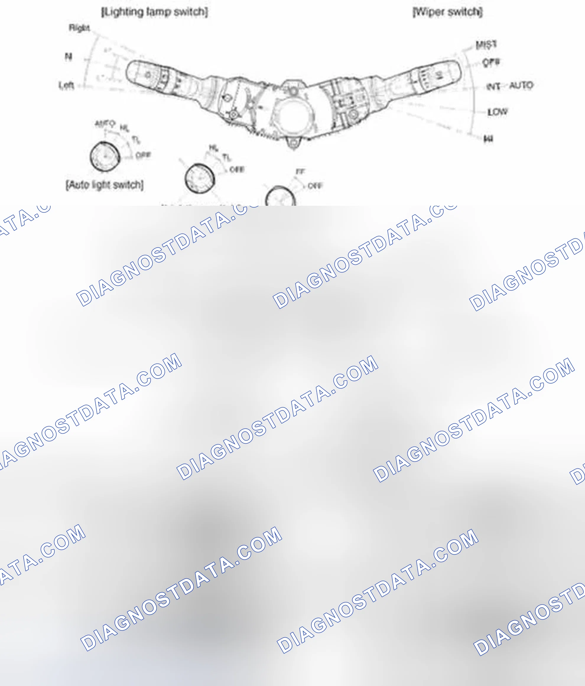 Scheme 1: COMPONENT