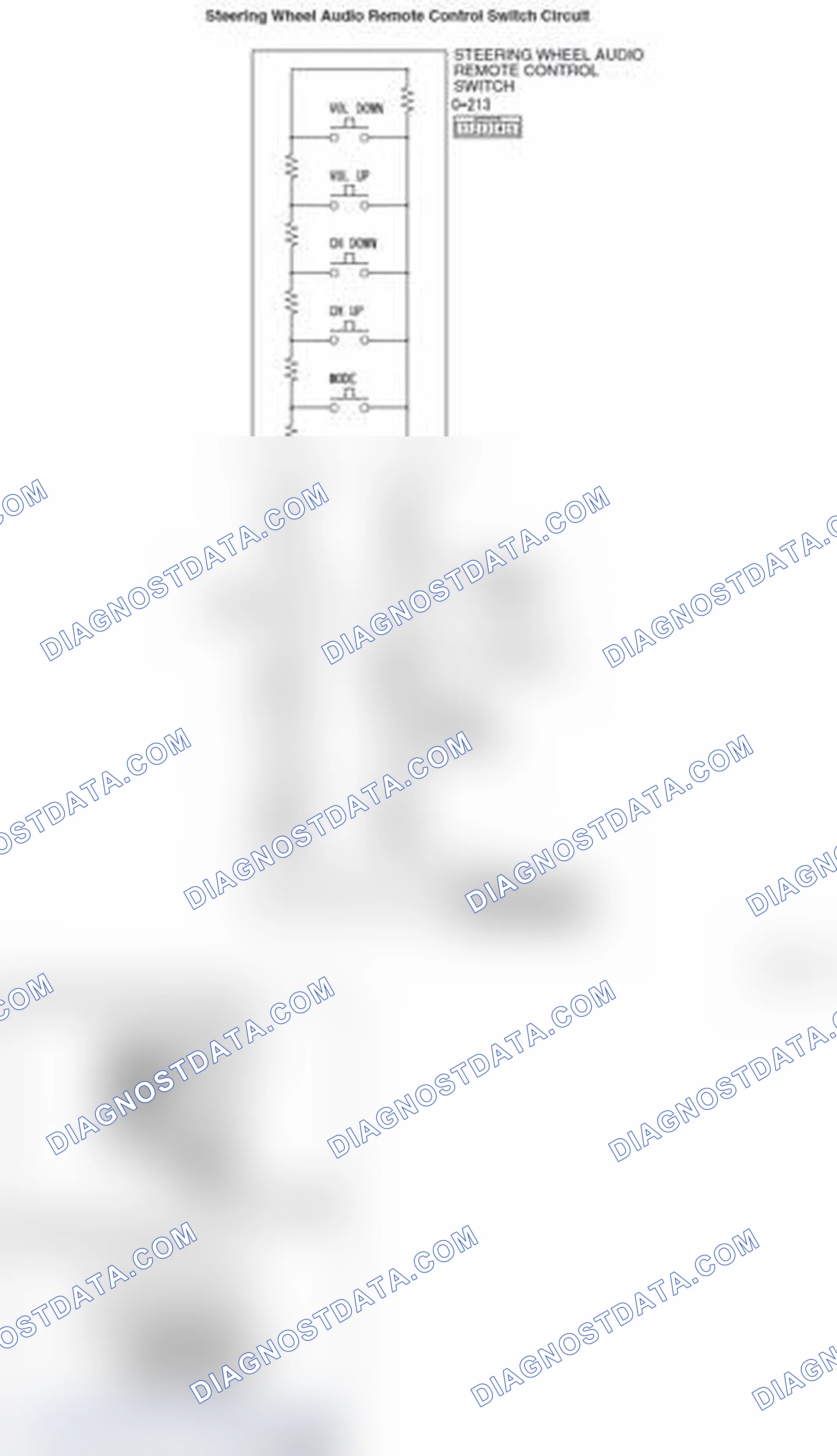 Scheme 27