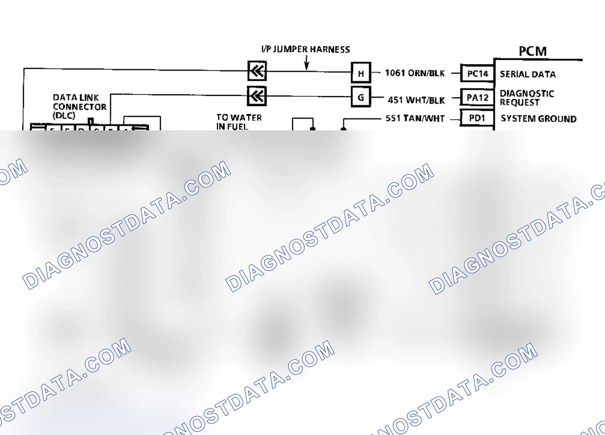 Scheme 225