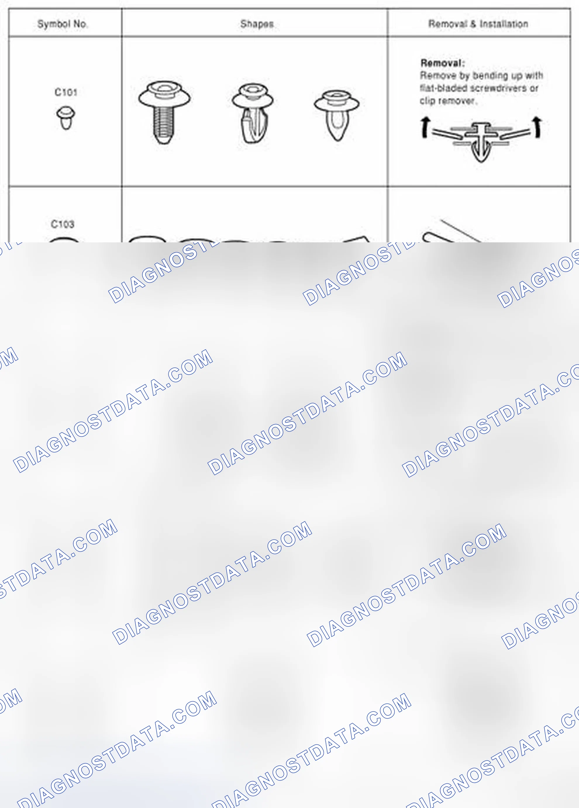Scheme 29: Descriptions for Clips