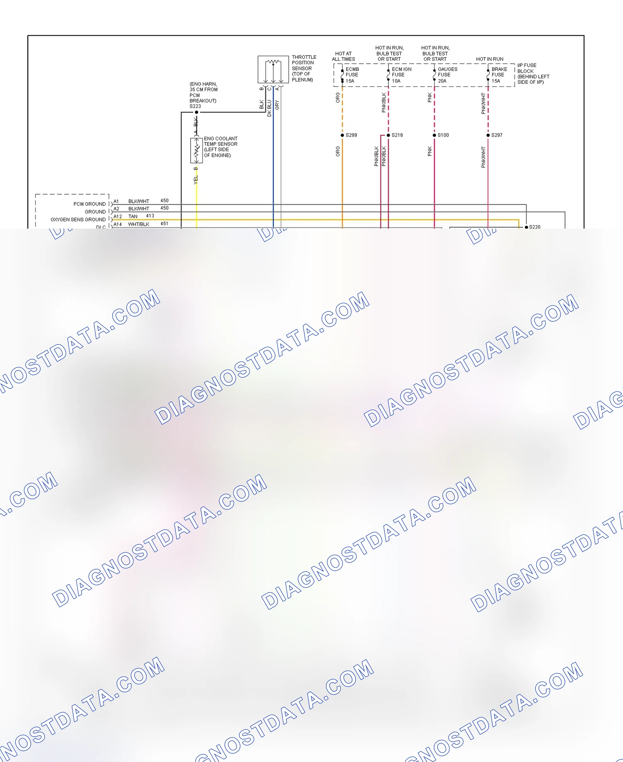Scheme 197: 1995 "L" & "M" Series - 4.3L (Astro & Safari) Wiring Diagram