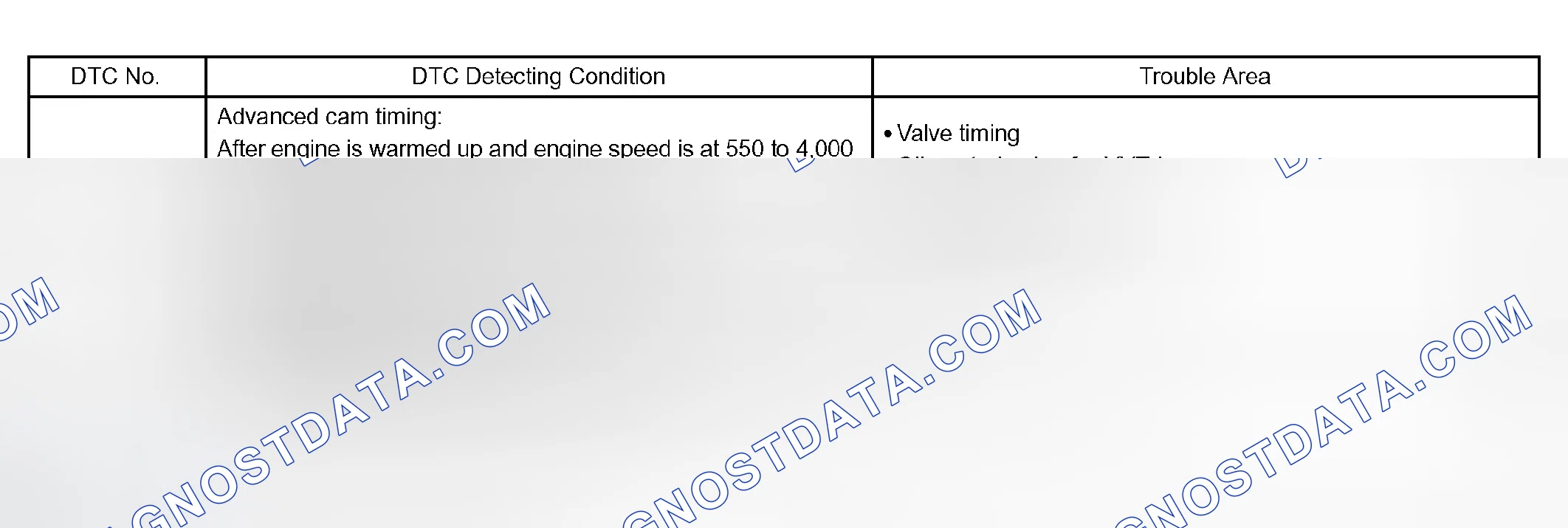 Scheme 447: CIRCUIT DESCRIPTION