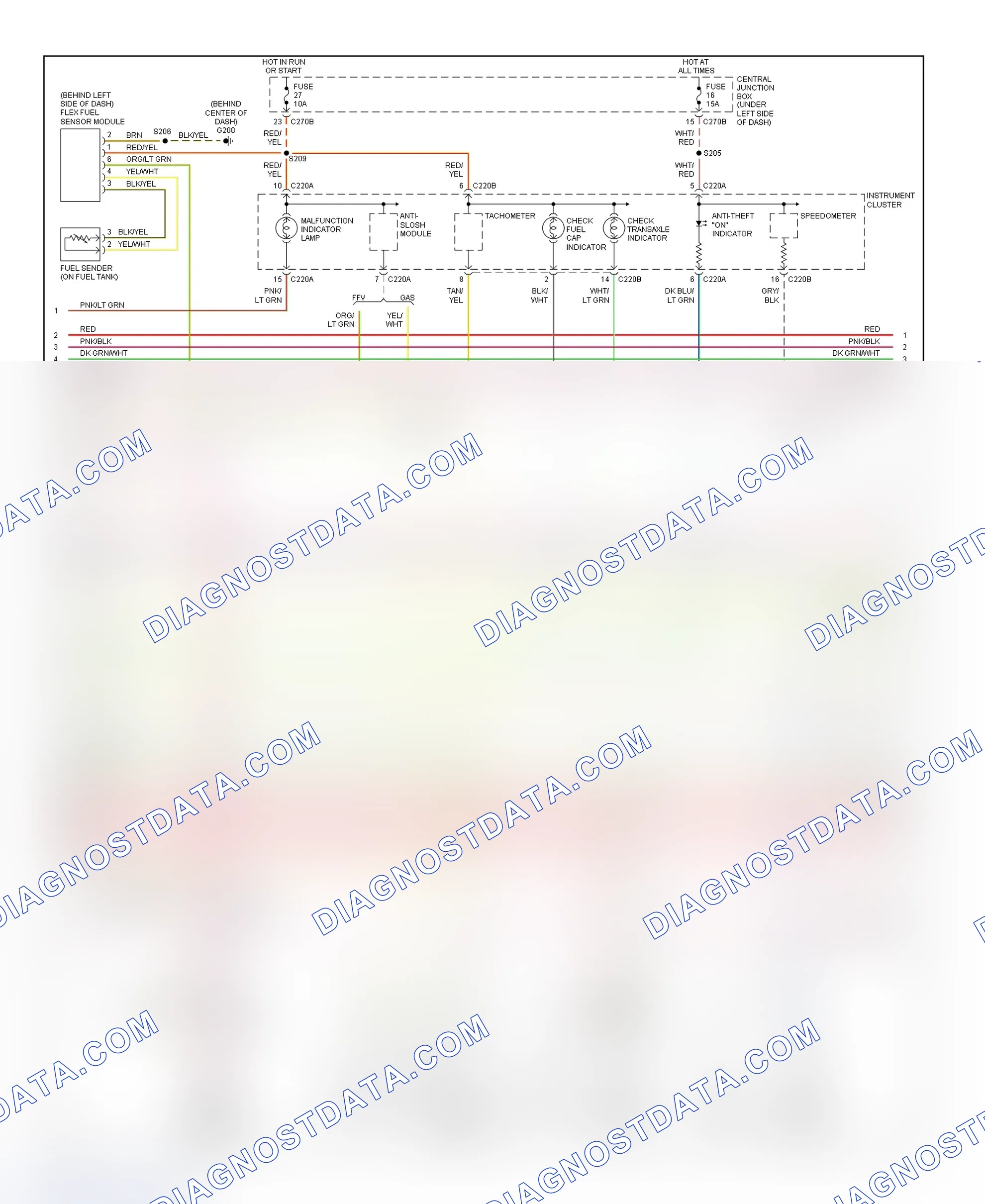 Scheme 163: PCM Wiring Diagram (Sable & Taurus - 3.0L 12-Valve & 3.0L Flex Fuel - 2 Of 4)