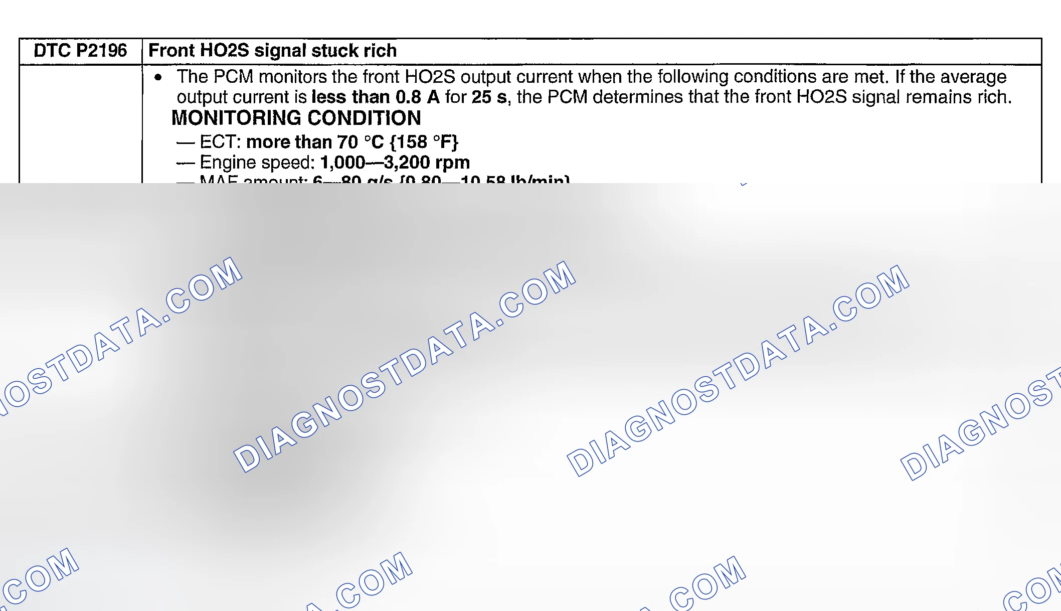 Scheme 363: California Emission Regulation Applicable Model