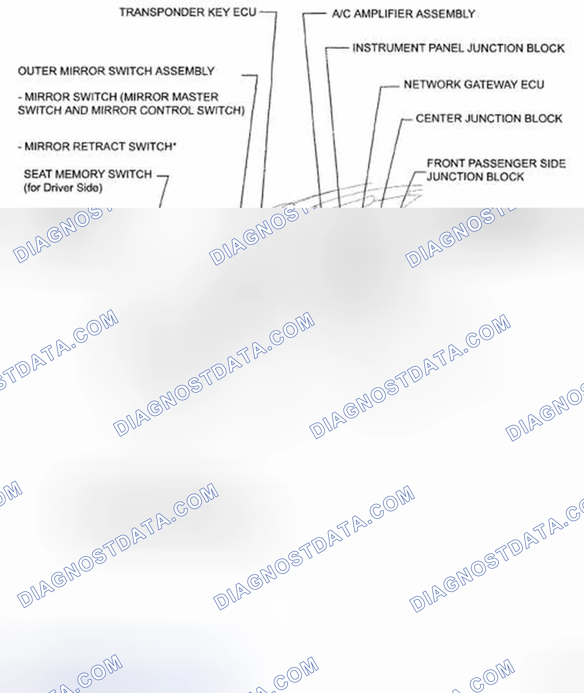 Fig. 2: Identifying Power Mirror Control System (2 Of 3)