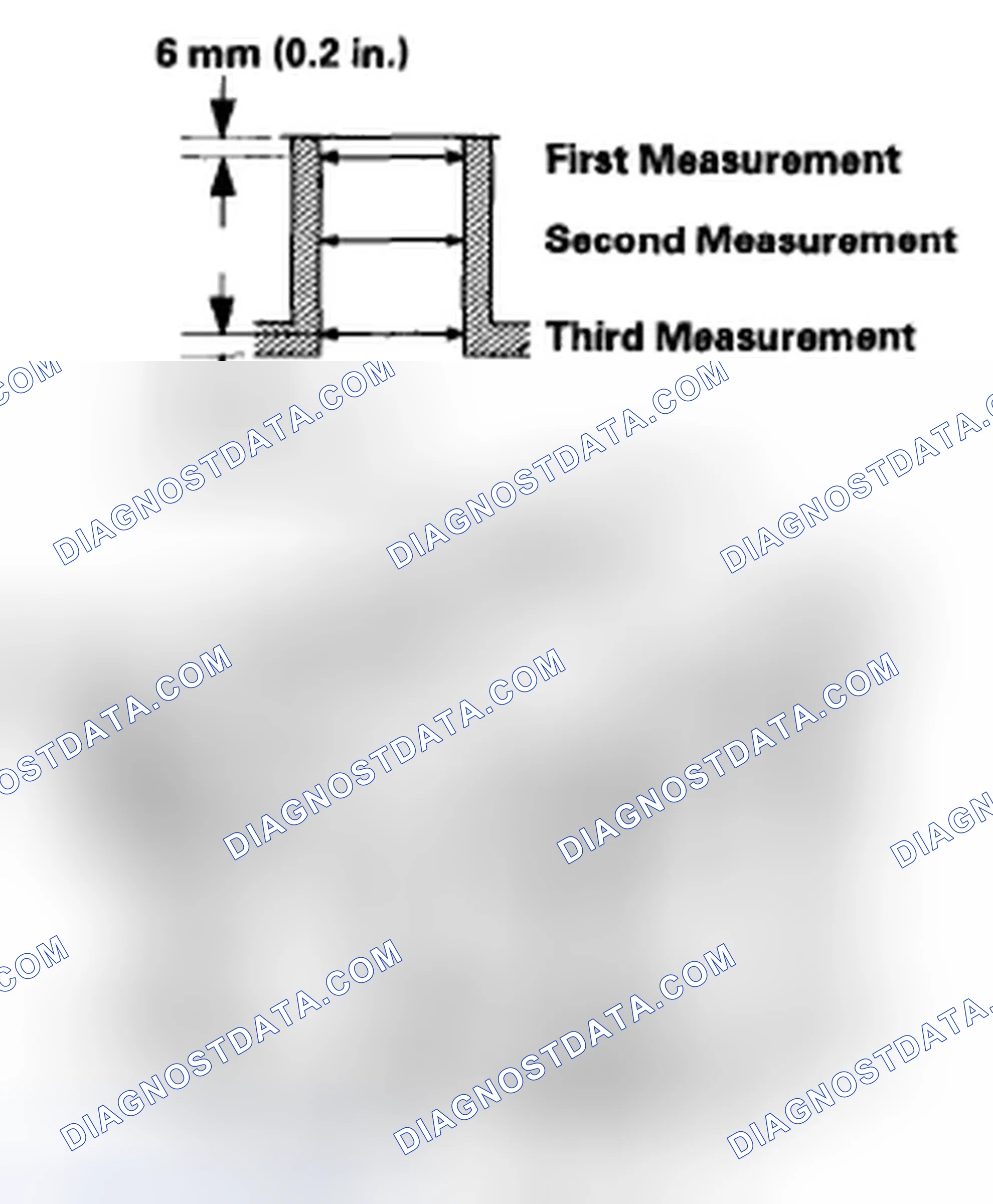 Scheme 432