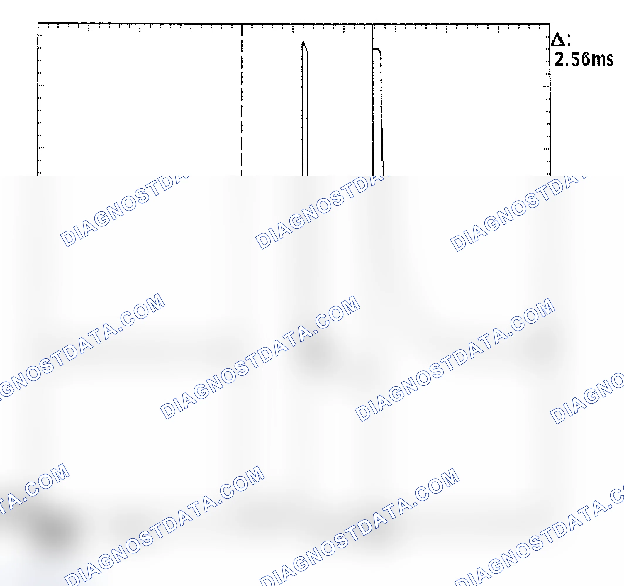 Scheme 27: Injector Bank - Known Good - Voltage Pattern