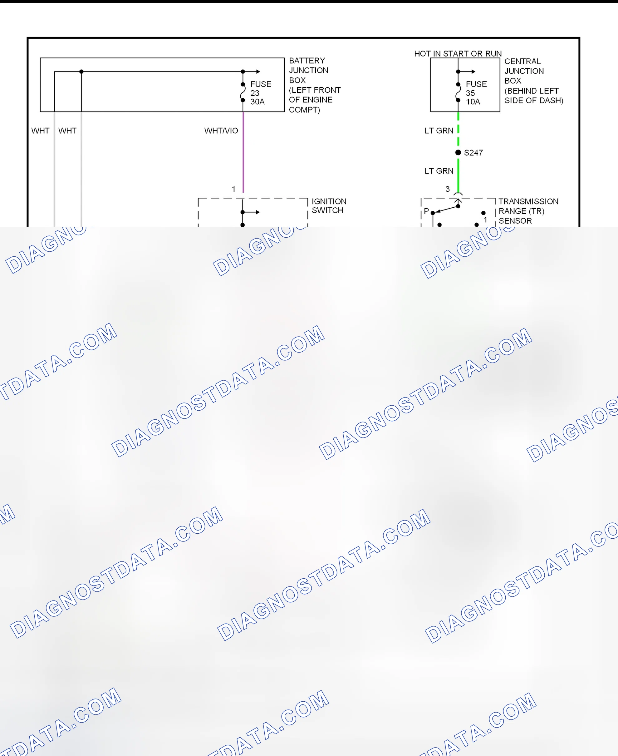 Scheme 2: Starter System Wiring Diagram (Villager W/O Anti-Theft)