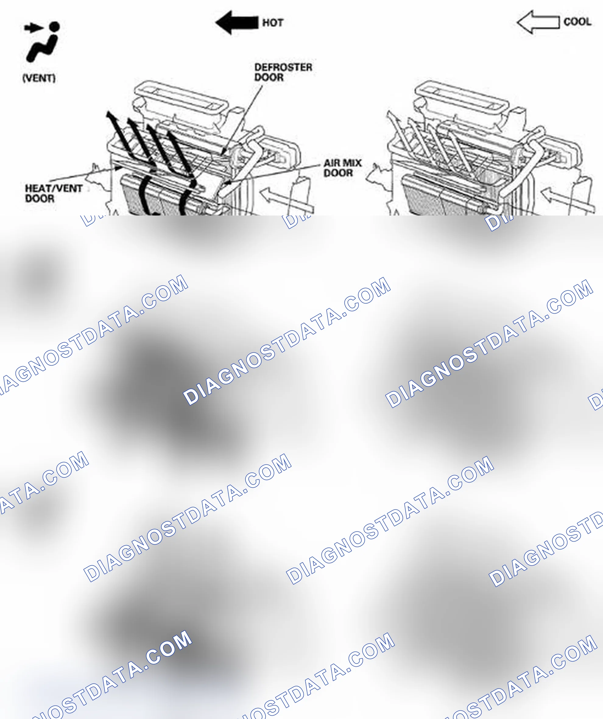 Scheme 212: Climate Control Door Positions