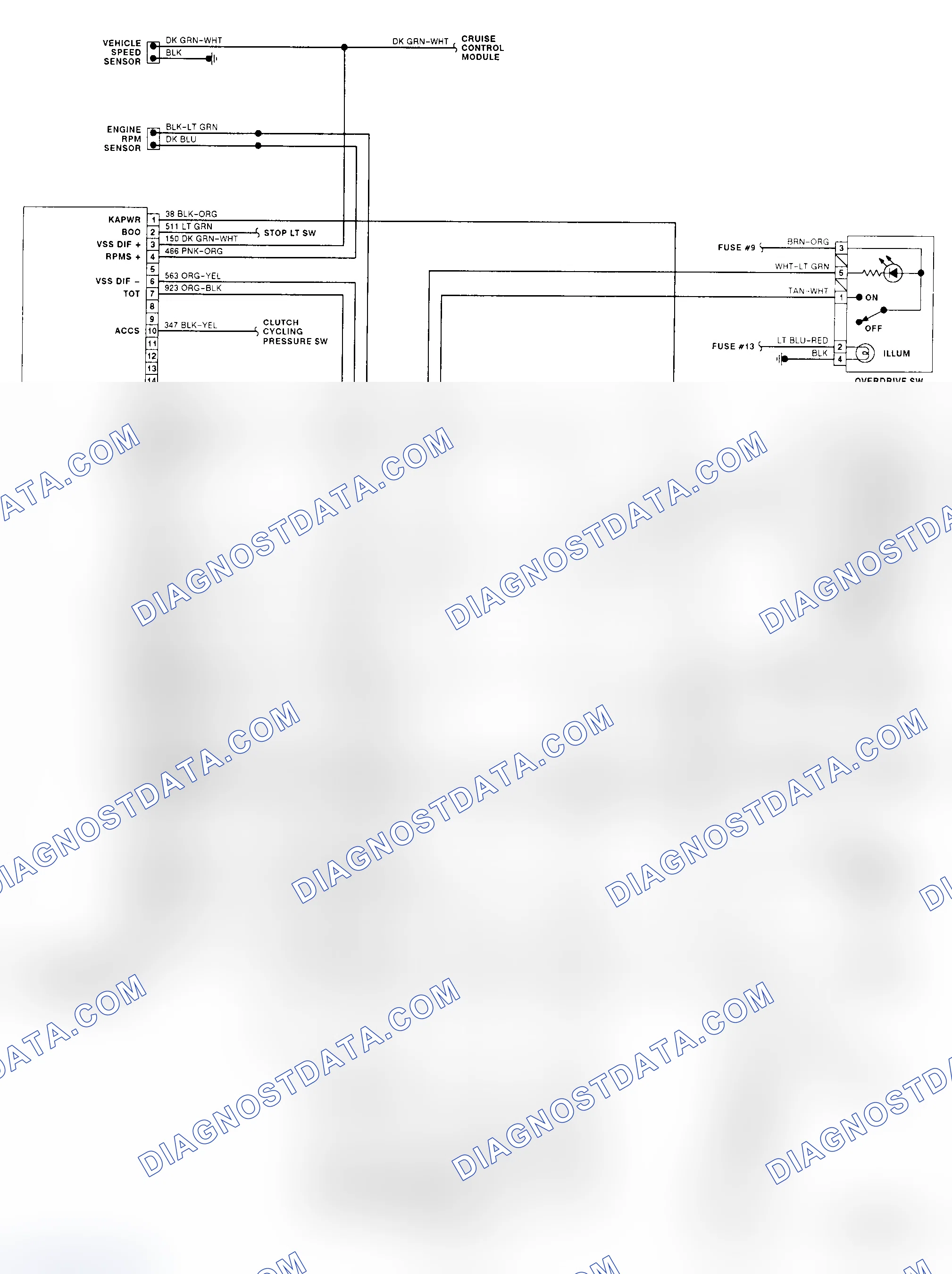 Scheme 150: E4OD Wiring Diagram (1991 "E" Series - Diesel)