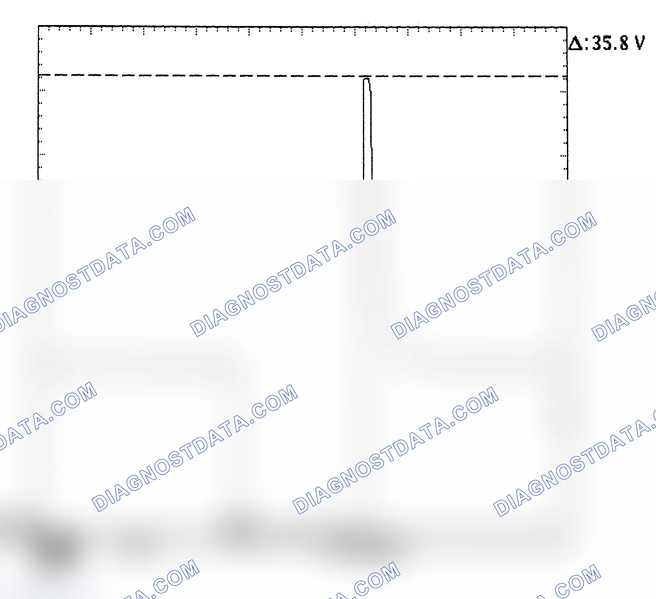 Scheme 28: Injector Bank - Known Good - Voltage Pattern