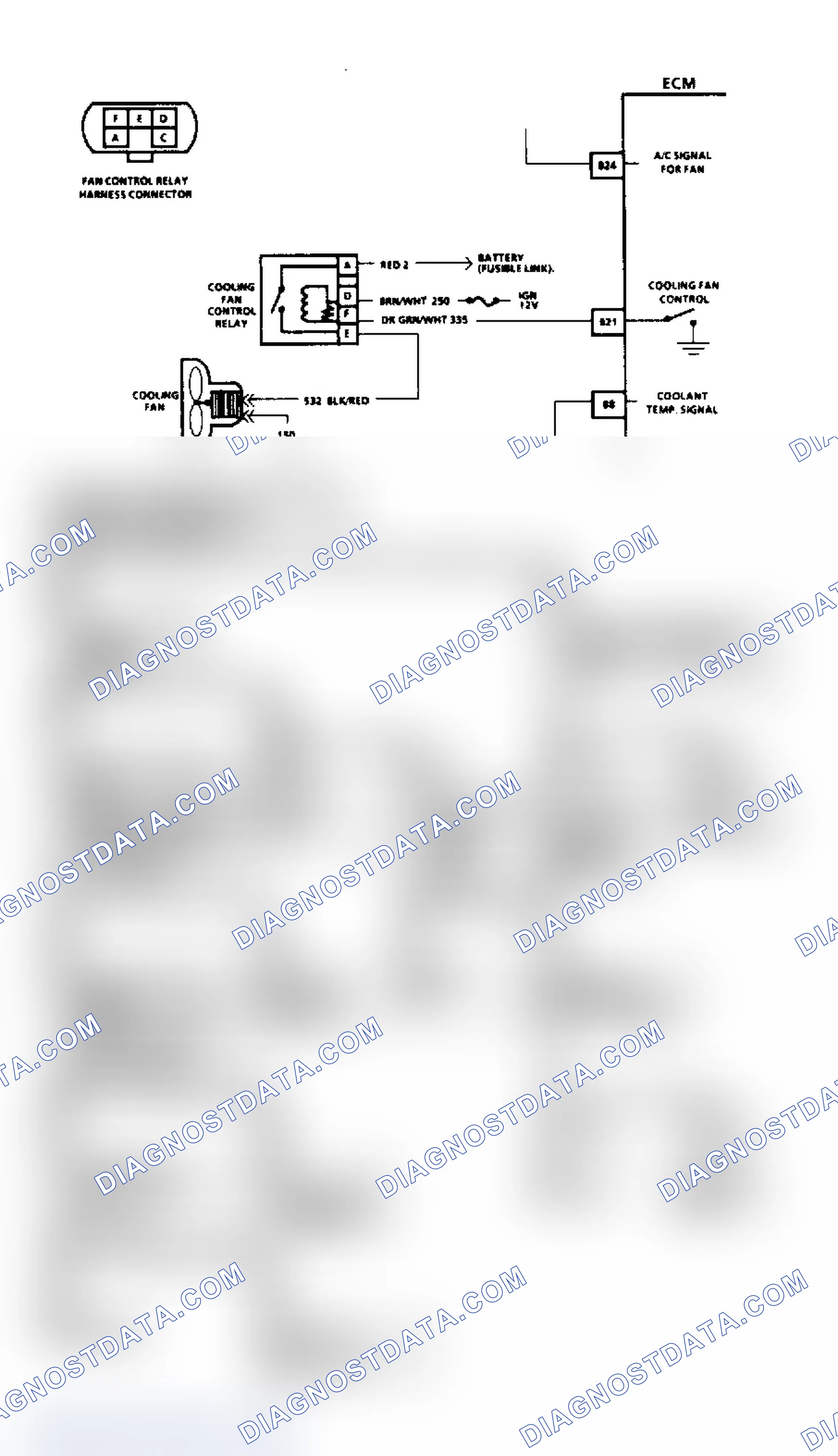 Scheme 502: Flow Chart & Schematic C12: Engine Cooling Fan (A/P Body)