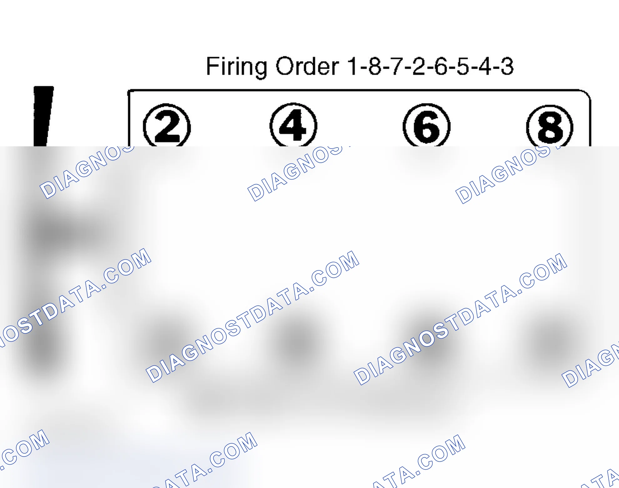 Scheme 4: Firing Order (4.8L, 5.3L, 6.0L & 6.5L Diesel)