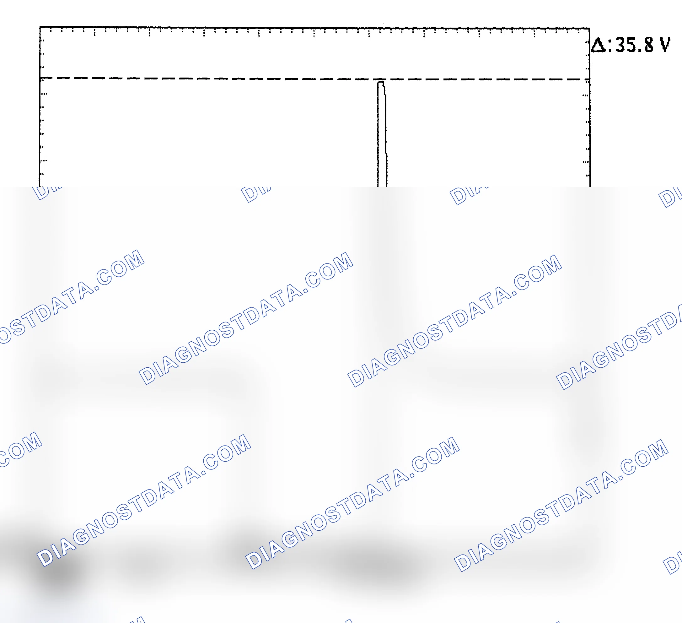 Scheme 28: Injector Bank - Known Good - Voltage Pattern