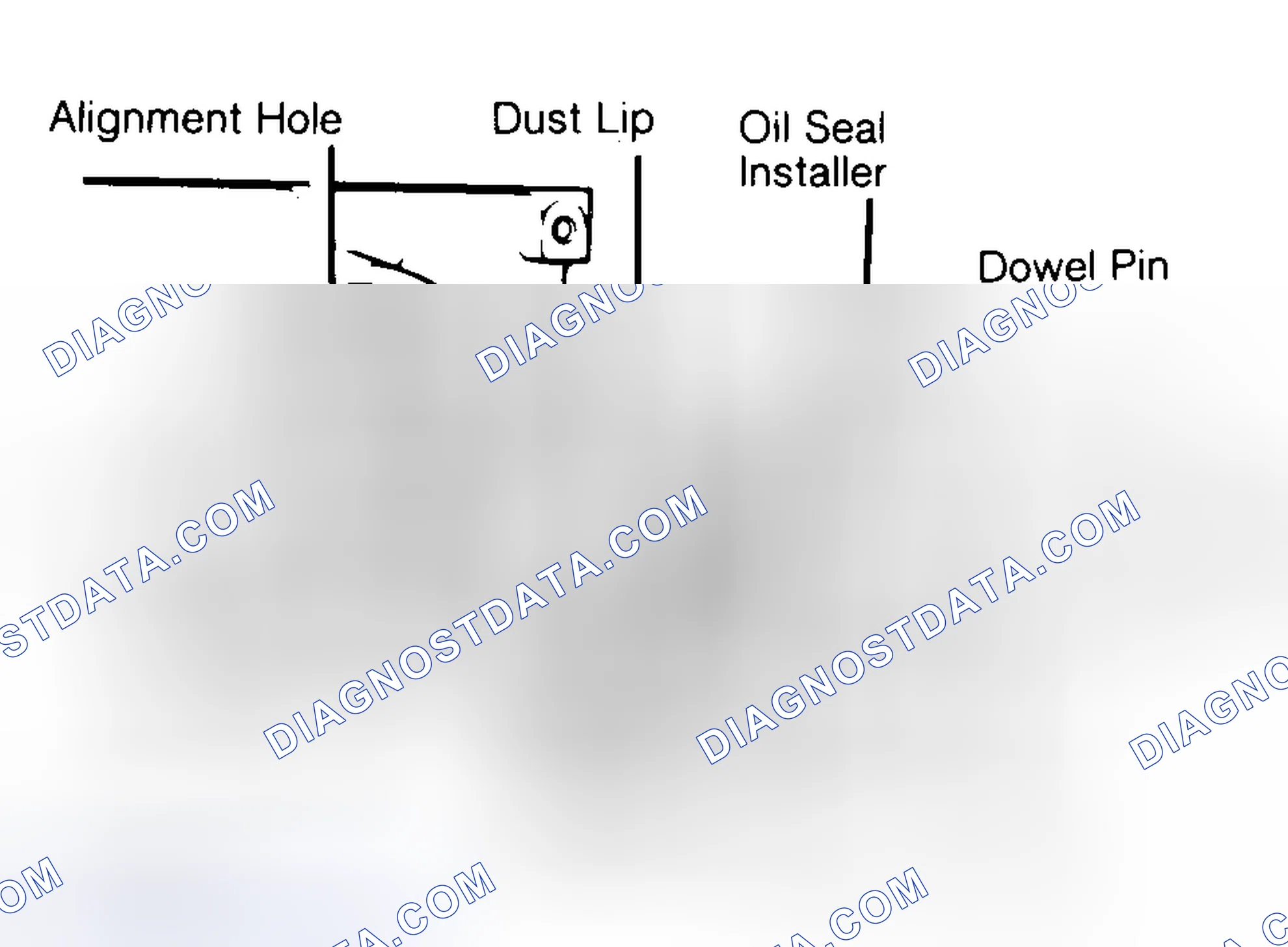 Scheme 10: Installing Typical One-Piece Oil Seal