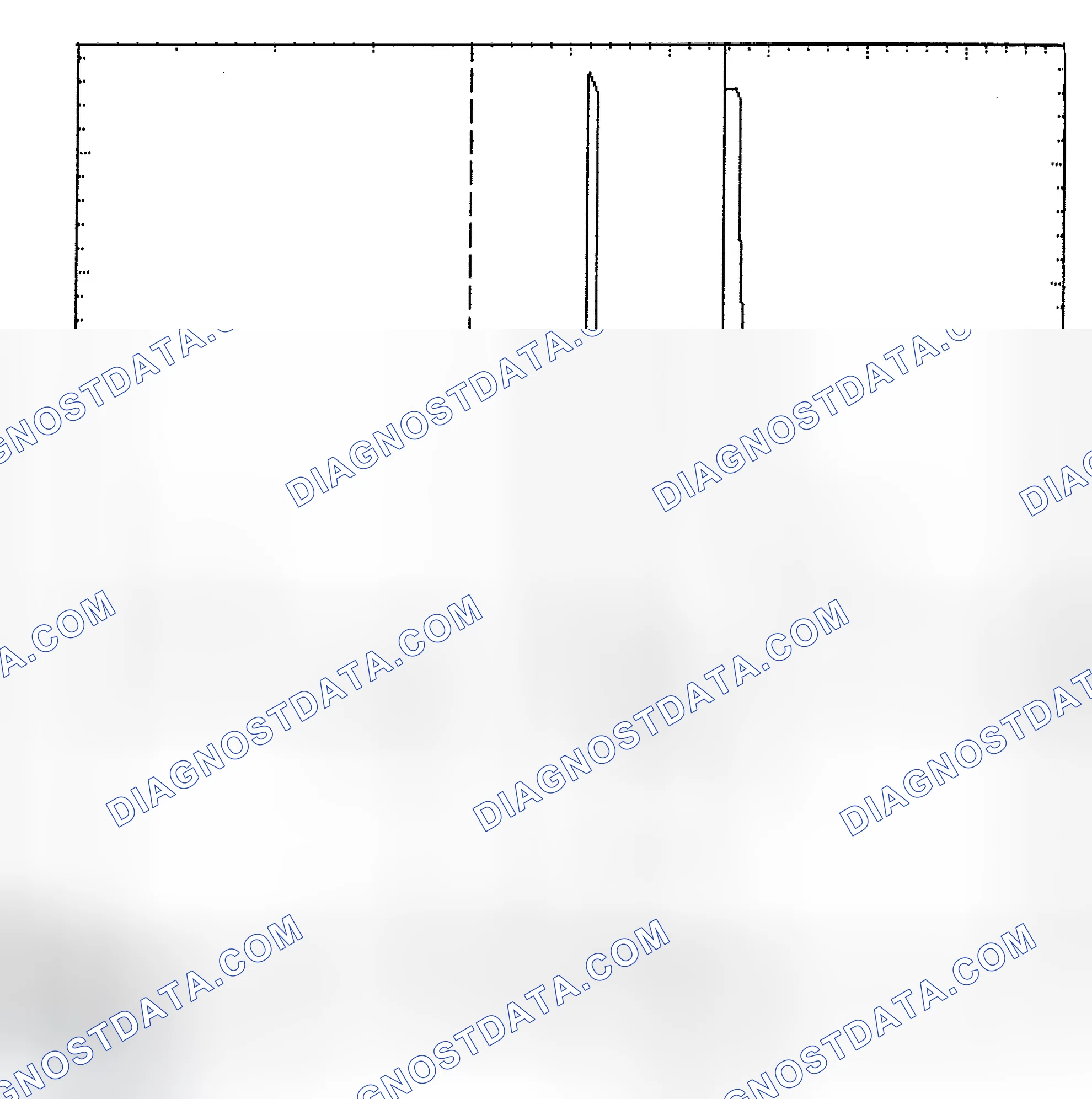 Scheme 6: Identifying Current Controlled Type Injector Pattern