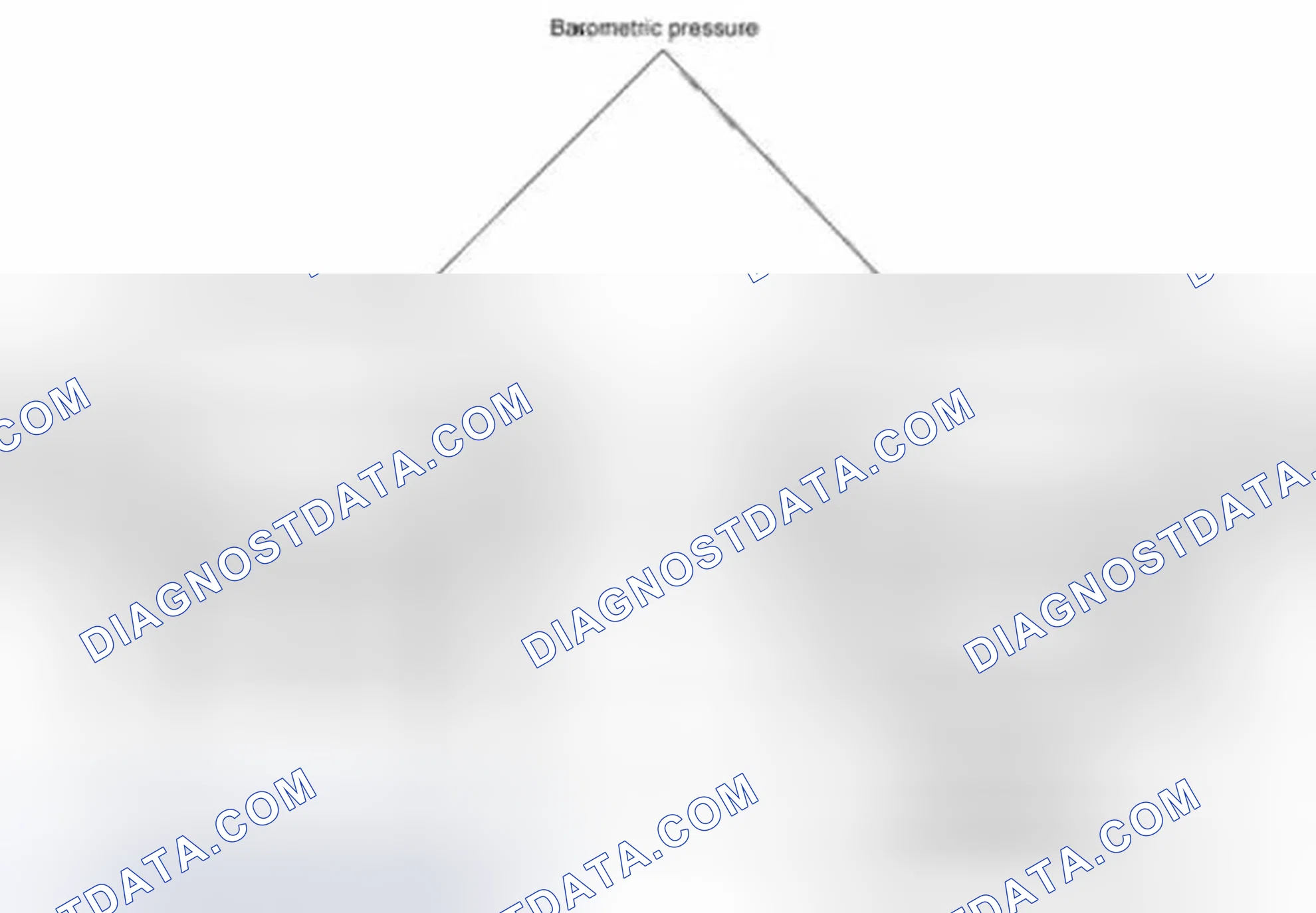 Scheme 18: Description