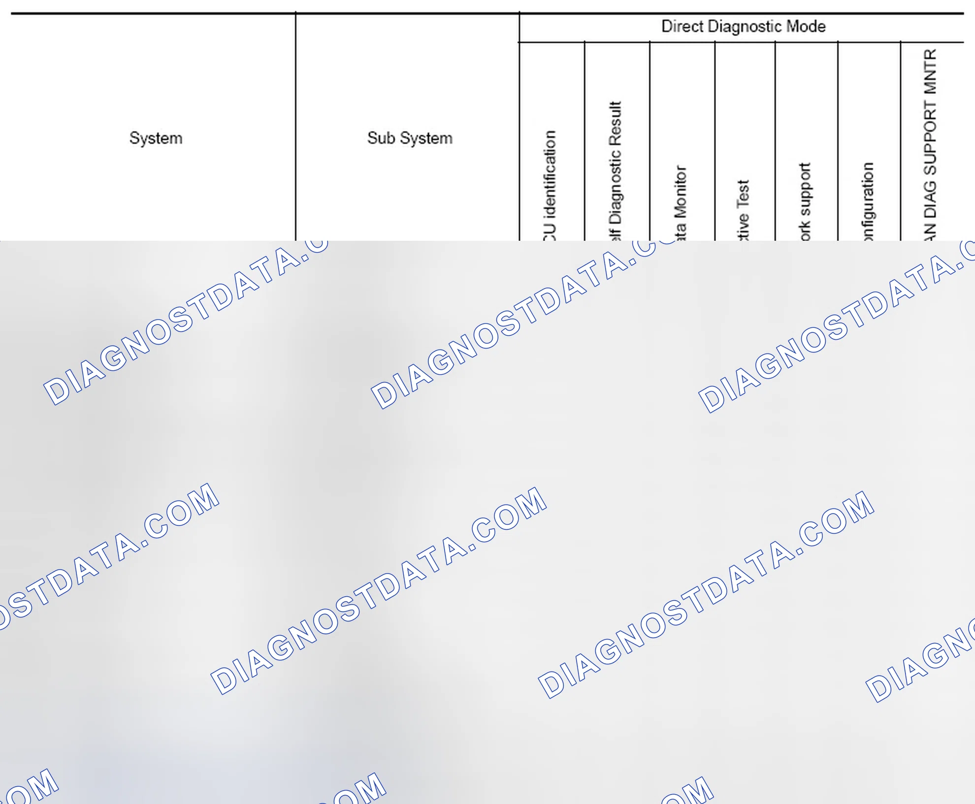 Scheme 5: SYSTEM APPLICATION