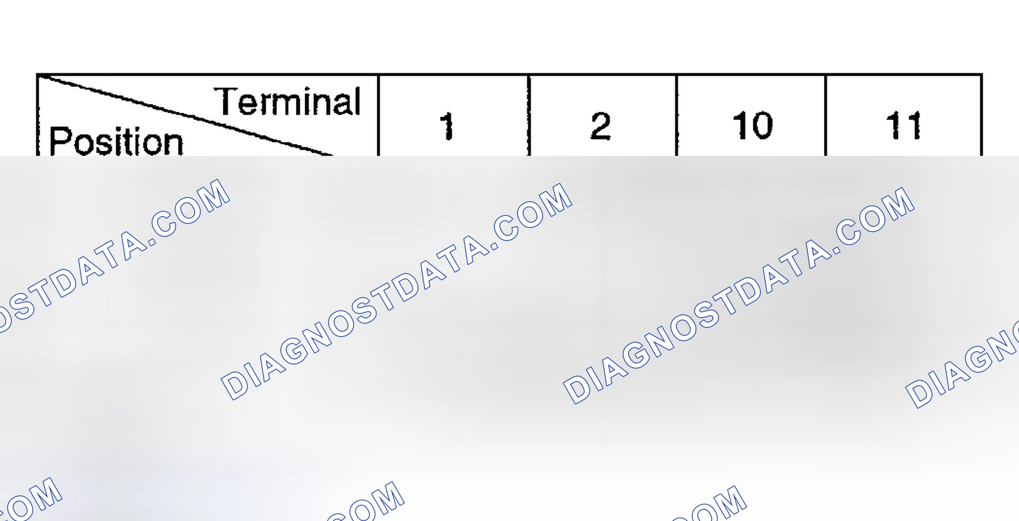 Scheme 18: DIMMER & PASSING SWITCH (CONNECTOR NO. : M10-2)