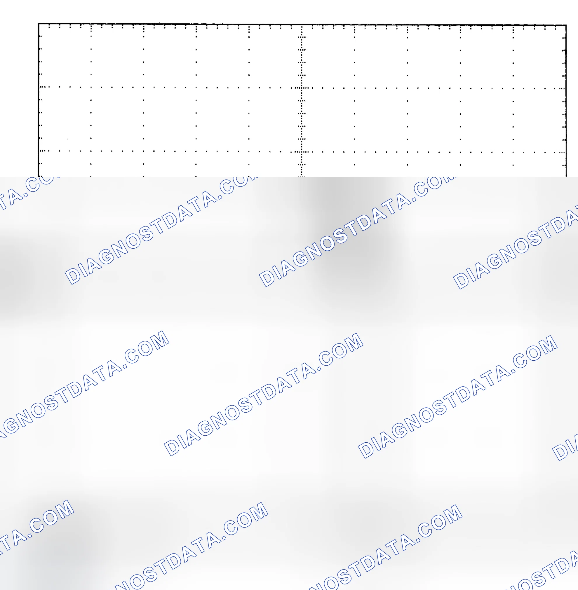 Scheme 25: Single Injector - Known Good - Voltage Pattern