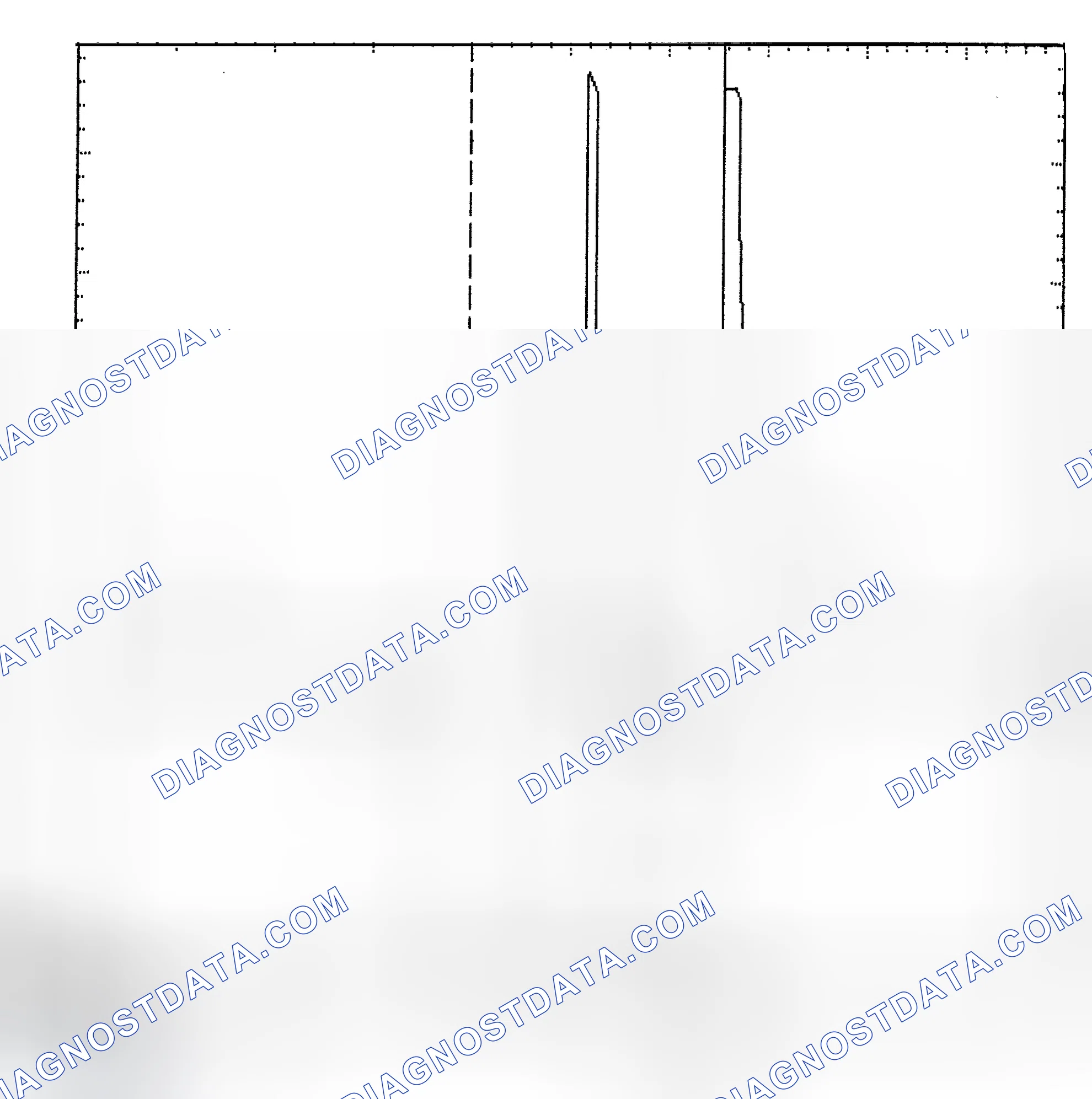 Scheme 6: Identifying Current Controlled Type Injector Pattern