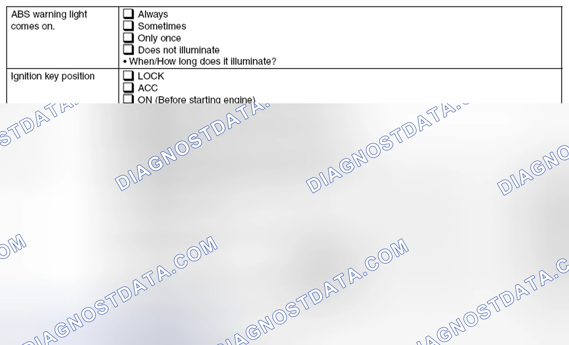 Scheme 70: STATE OF ABS WARNING LIGHT