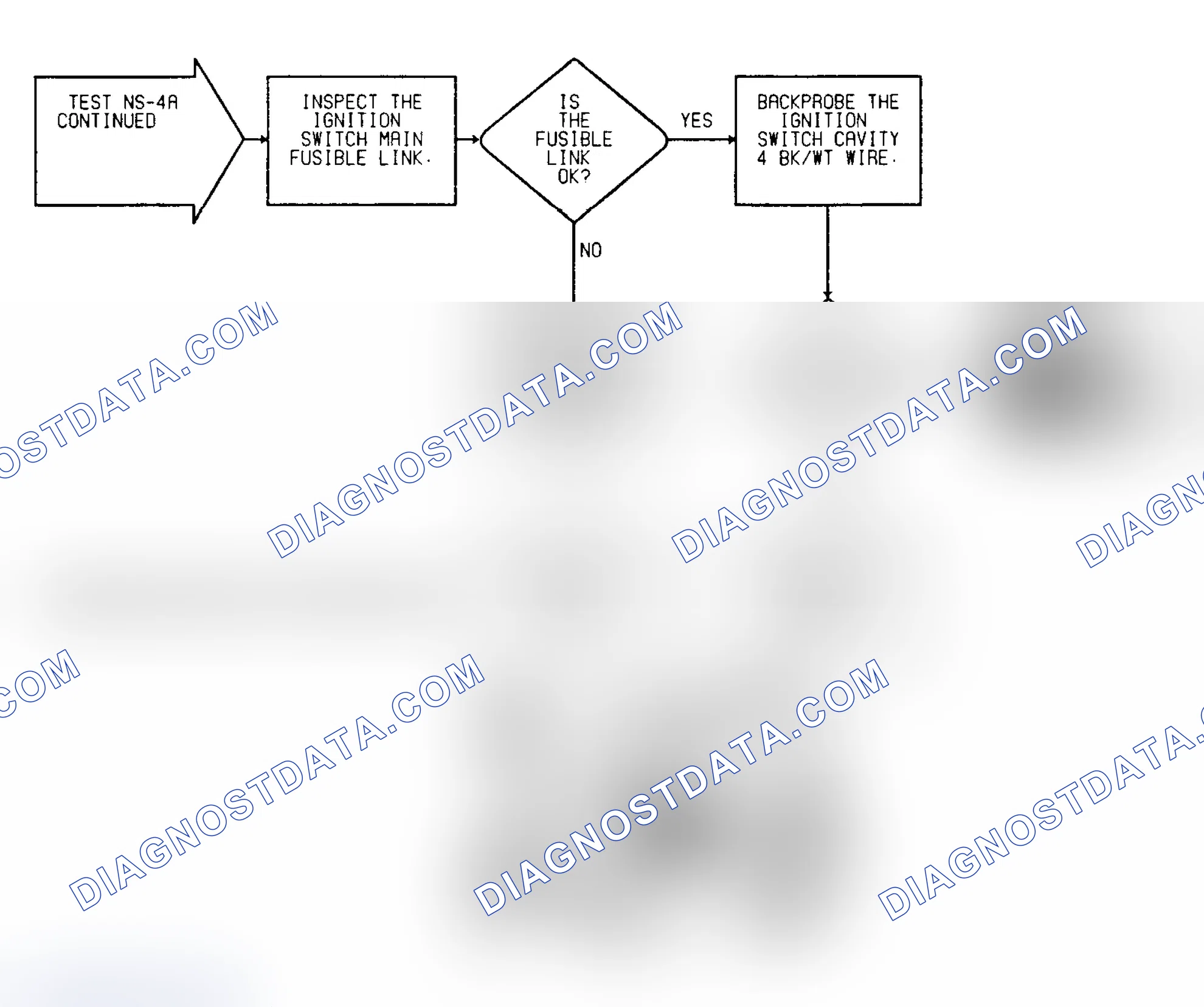 Scheme 36: No Start Test NS-4A: Diagnostic Flow Chart (2 of 2)