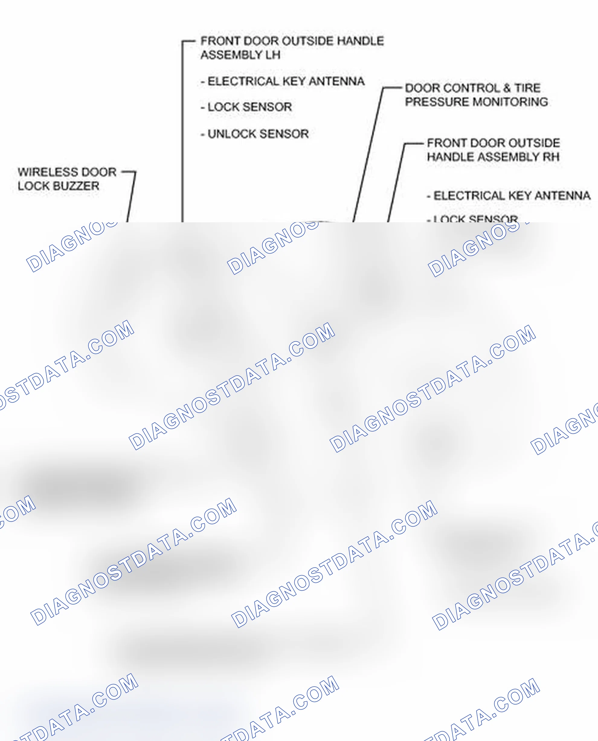 Scheme 2: ILLUSTRATION