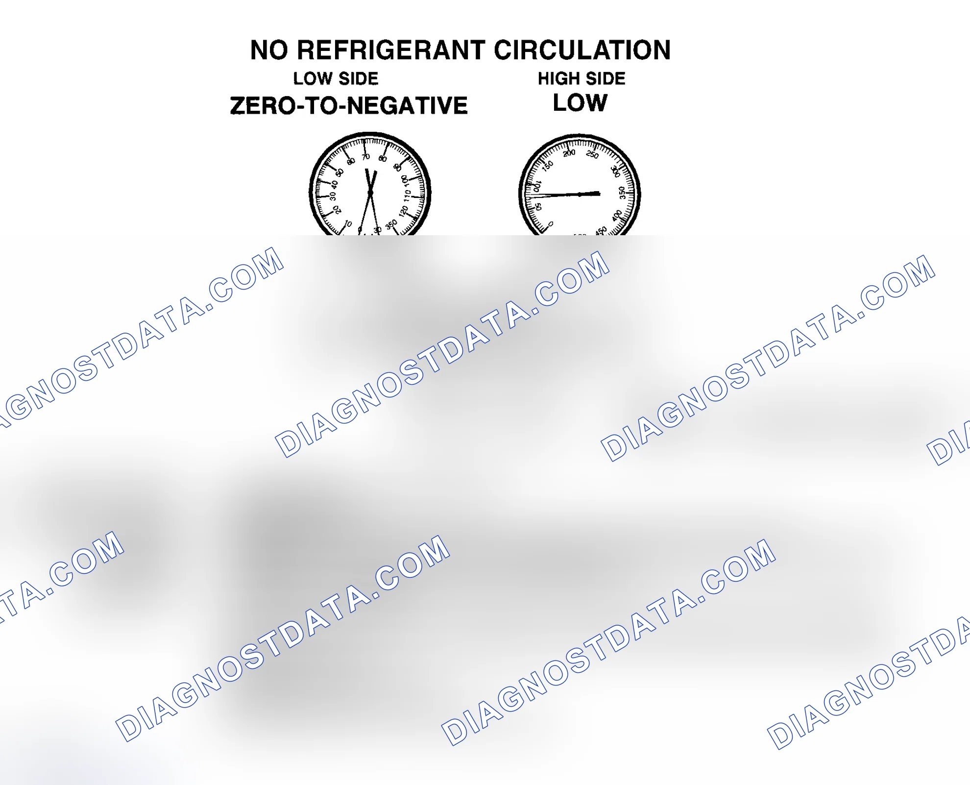 Scheme 11: No R-134a Refrigerant Circulation