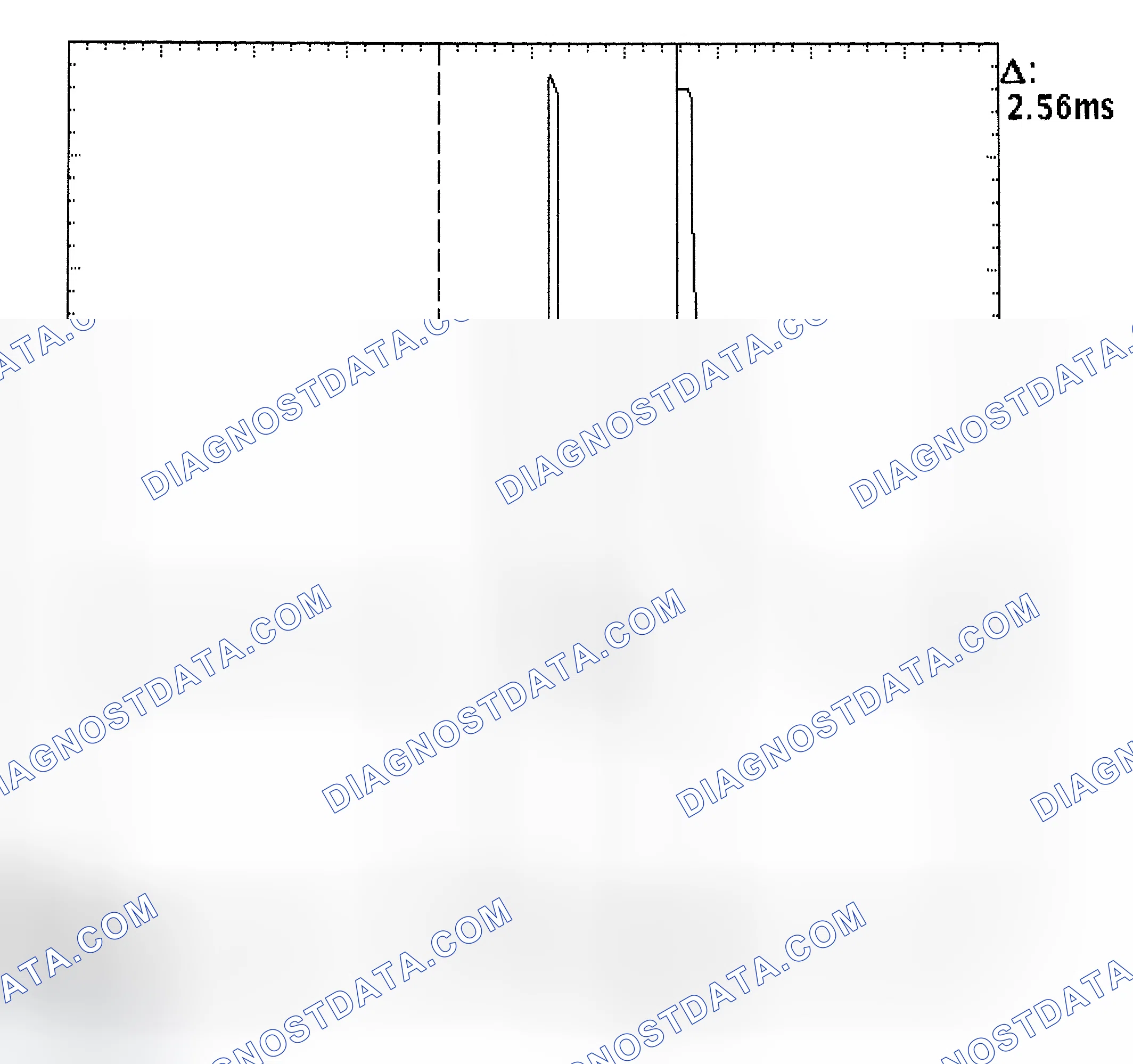 Scheme 27: Injector Bank - Known Good - Voltage Pattern