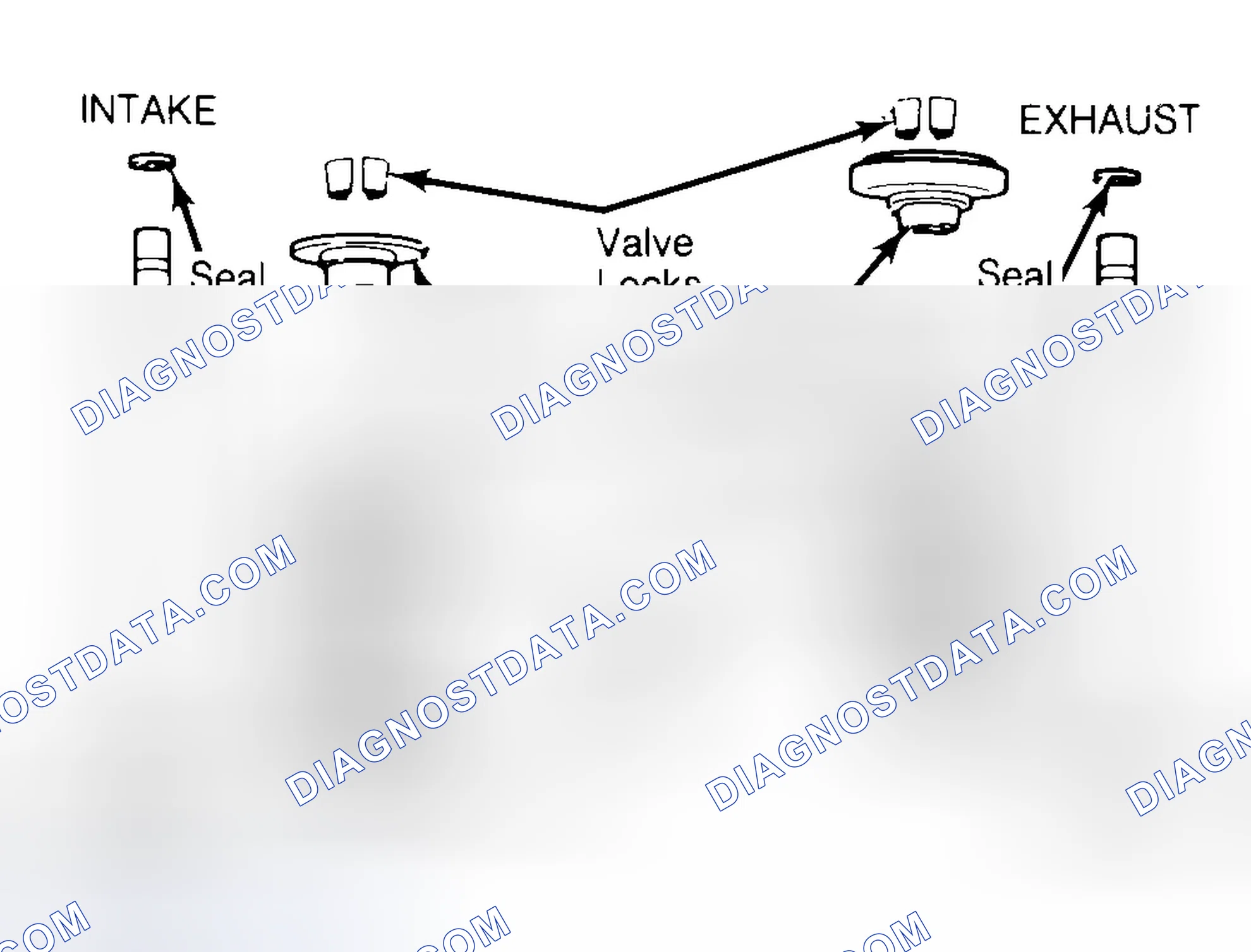 Scheme 11: Exploded View of Valve Assemblies