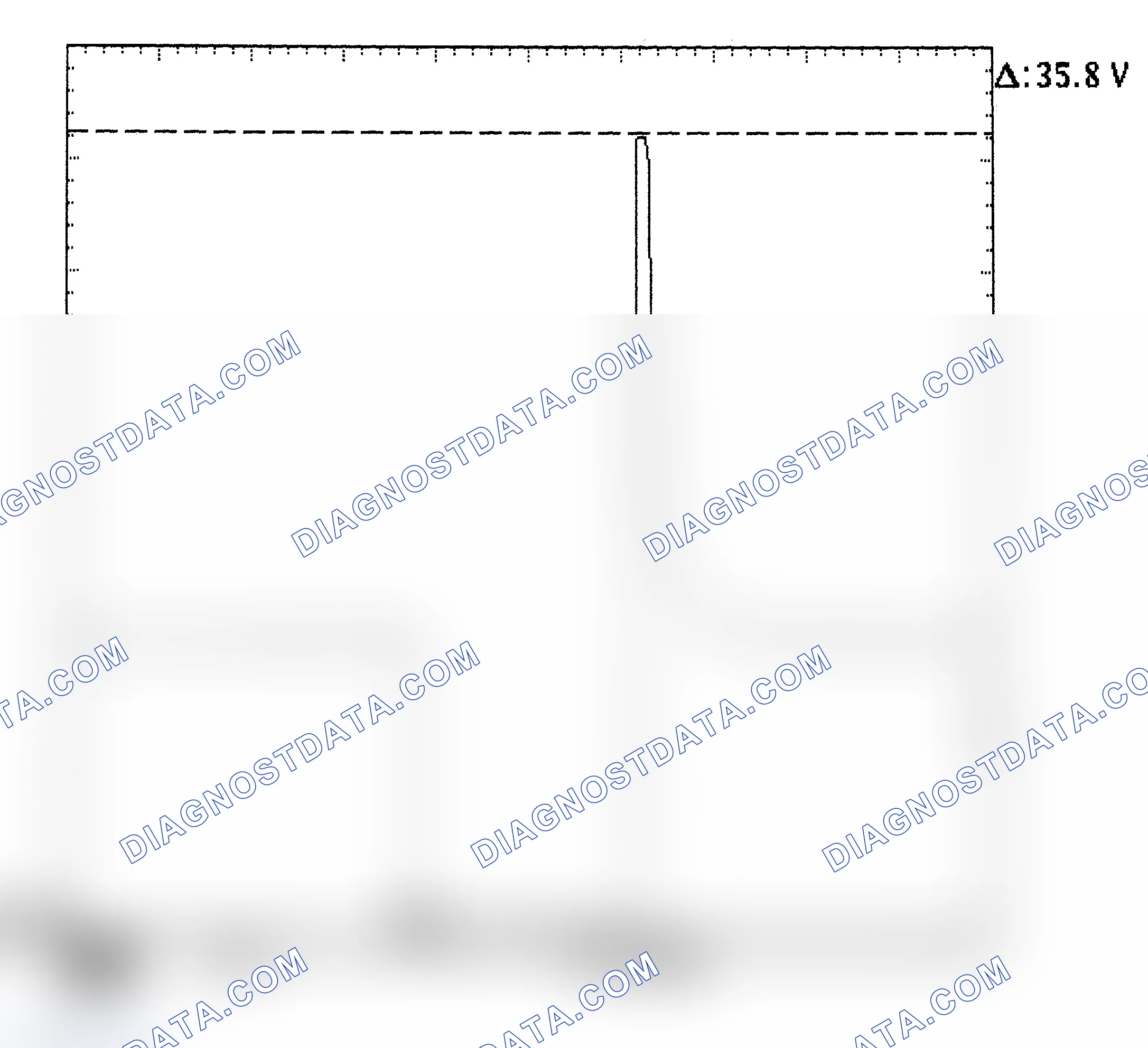 Scheme 28: Injector Bank - Known Good - Voltage Pattern