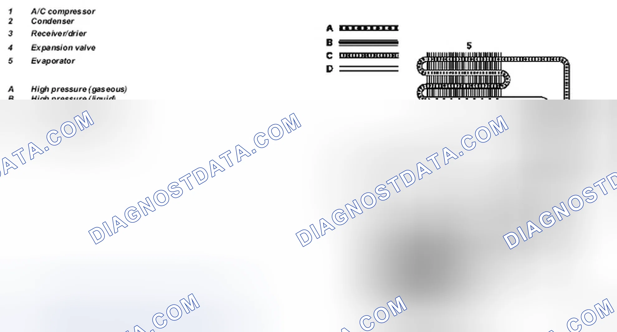 Scheme 199: Refrigerant circuit, function - GF83.40-P-2001A