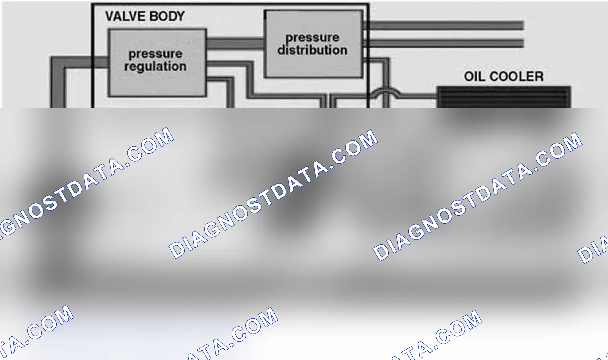 Scheme 4