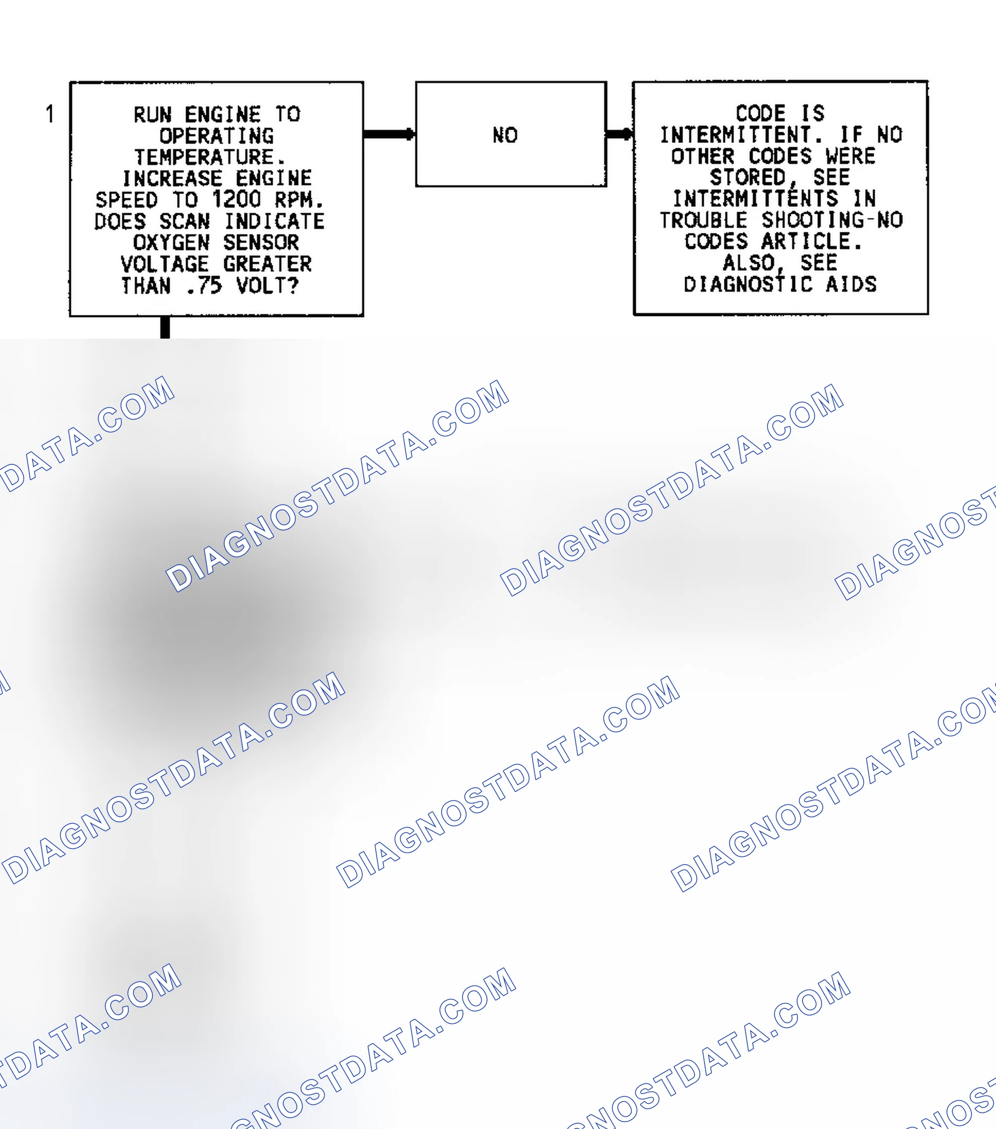 Scheme 119