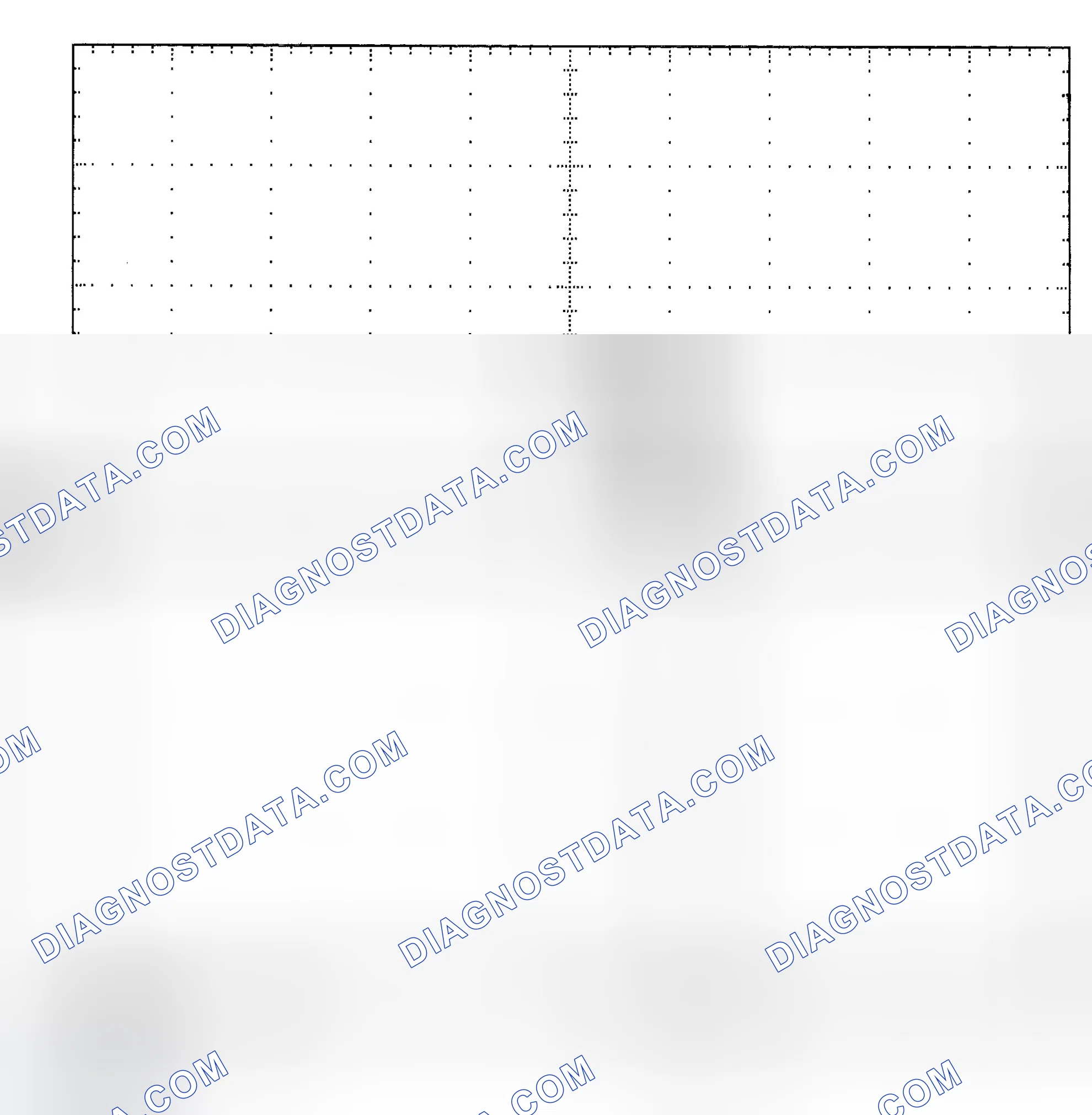 Scheme 25: Single Injector - Known Good - Voltage Pattern