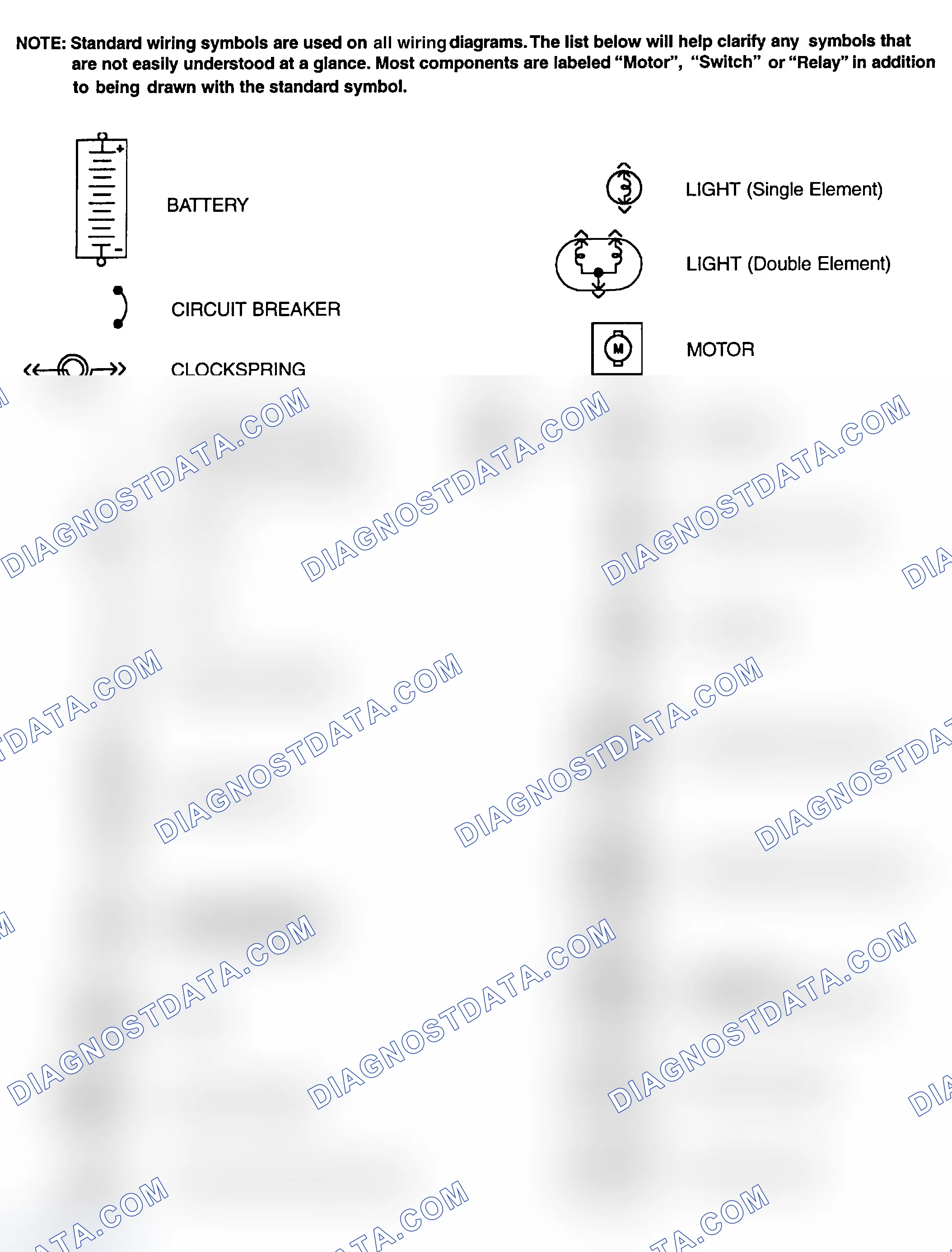 Scheme 1: Identifying Standard Wiring Diagram Symbols