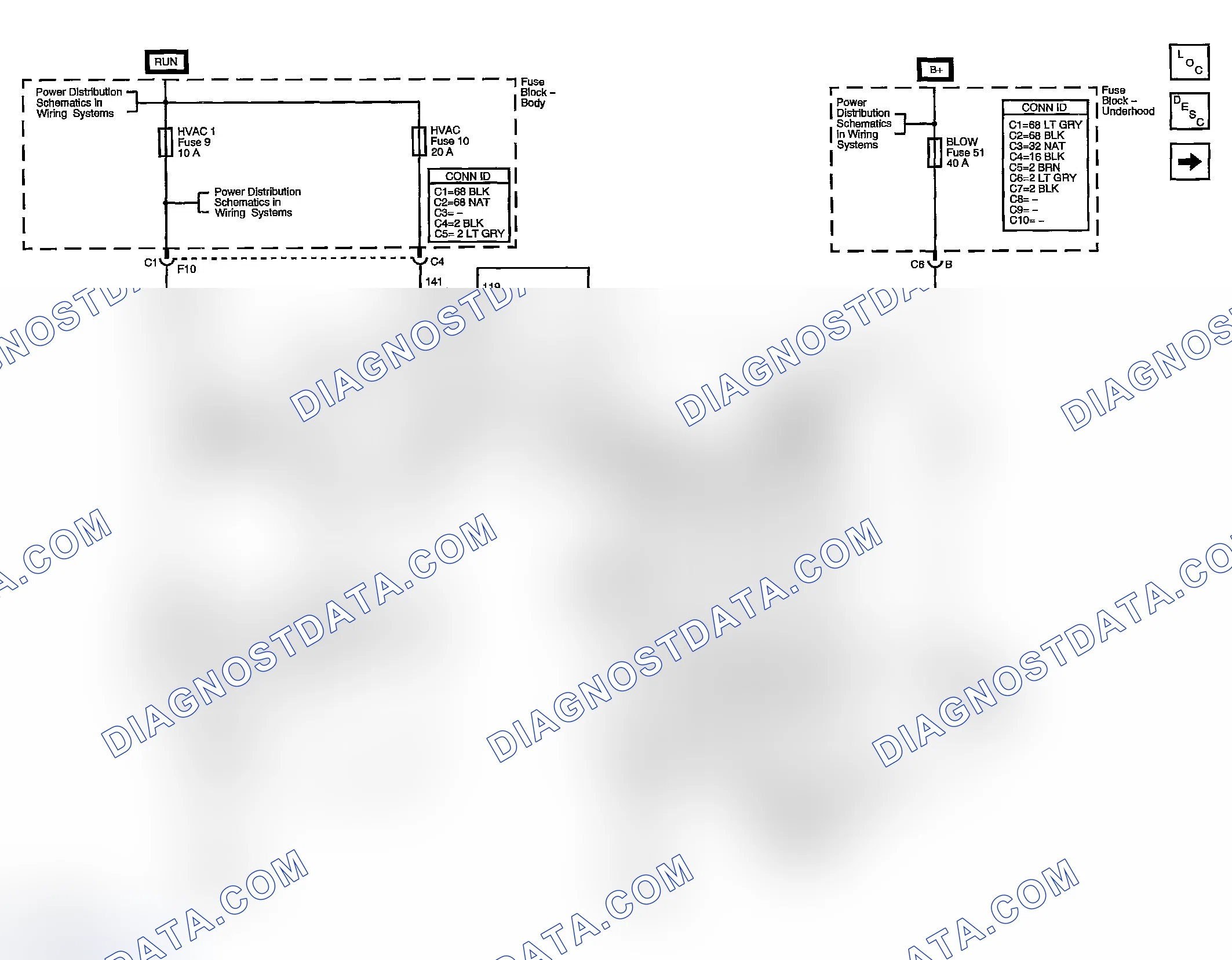 Scheme 170: Schematic and Routing Diagrams