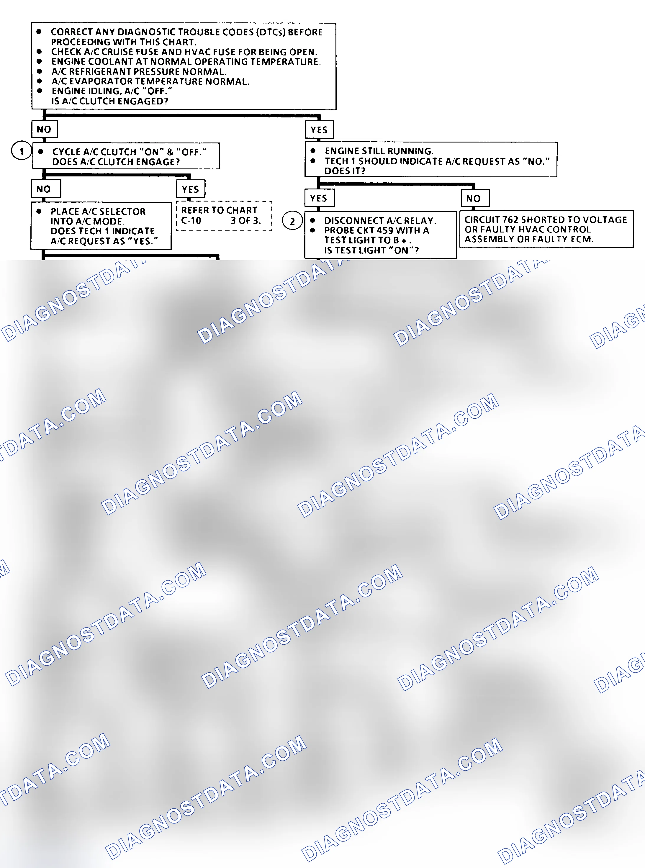Scheme 232: Chart C-10 Flow Chart (1 Of 3)(5.7L VIN P - "F" Body) A/C Clutch Control Circuit Diagnosis