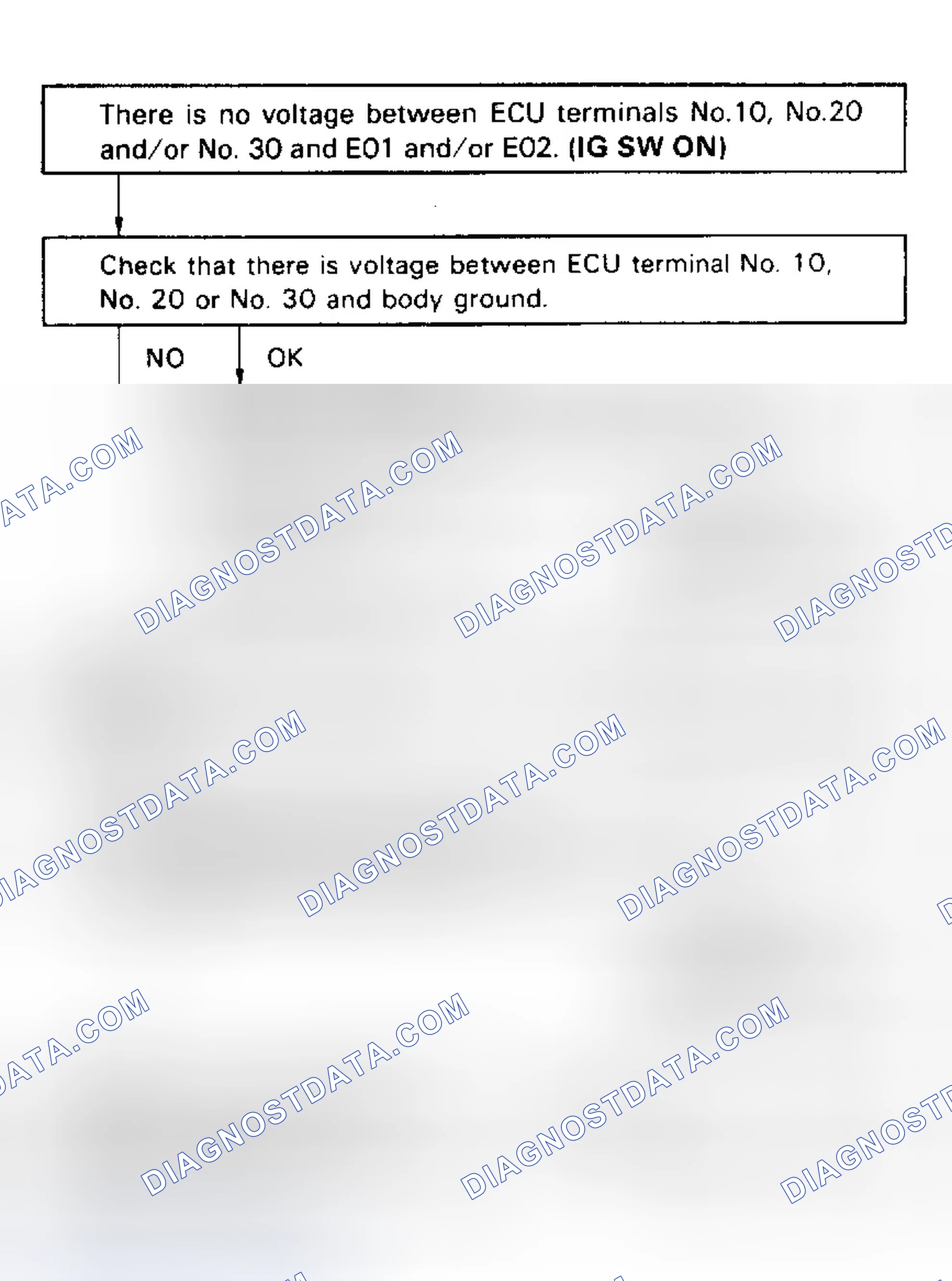 Scheme 108: Test No. 12 Flow Chart Injector Circuit