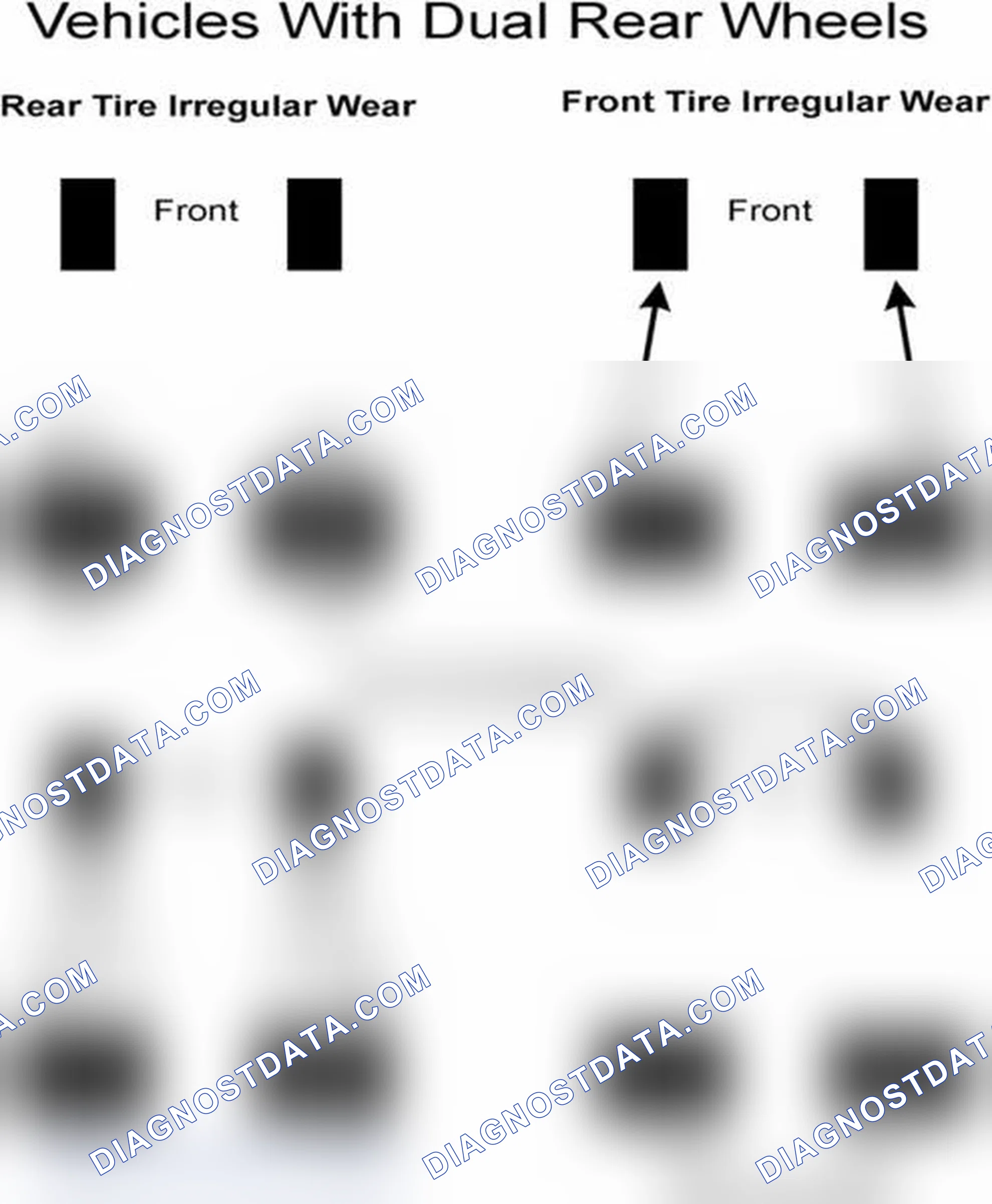 Scheme 30: Popular Tire Rotation Patterns - With Dual Rear Wheels