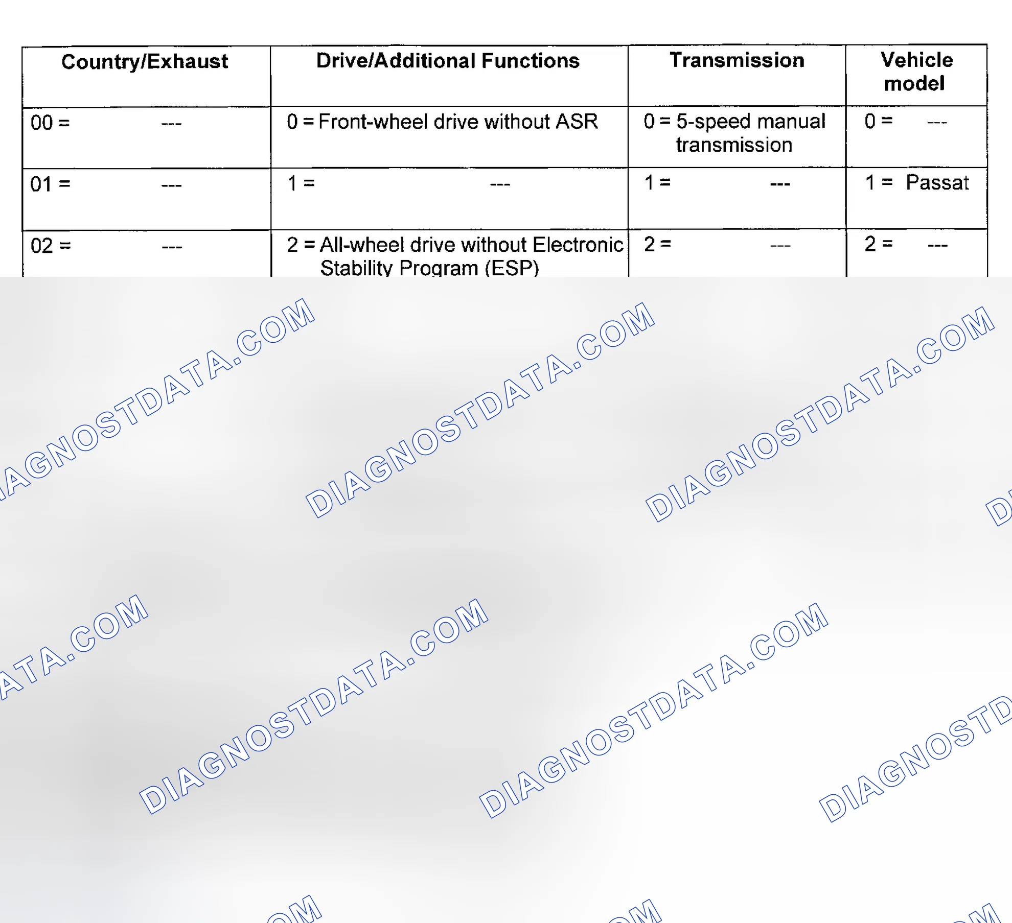 Scheme 6
