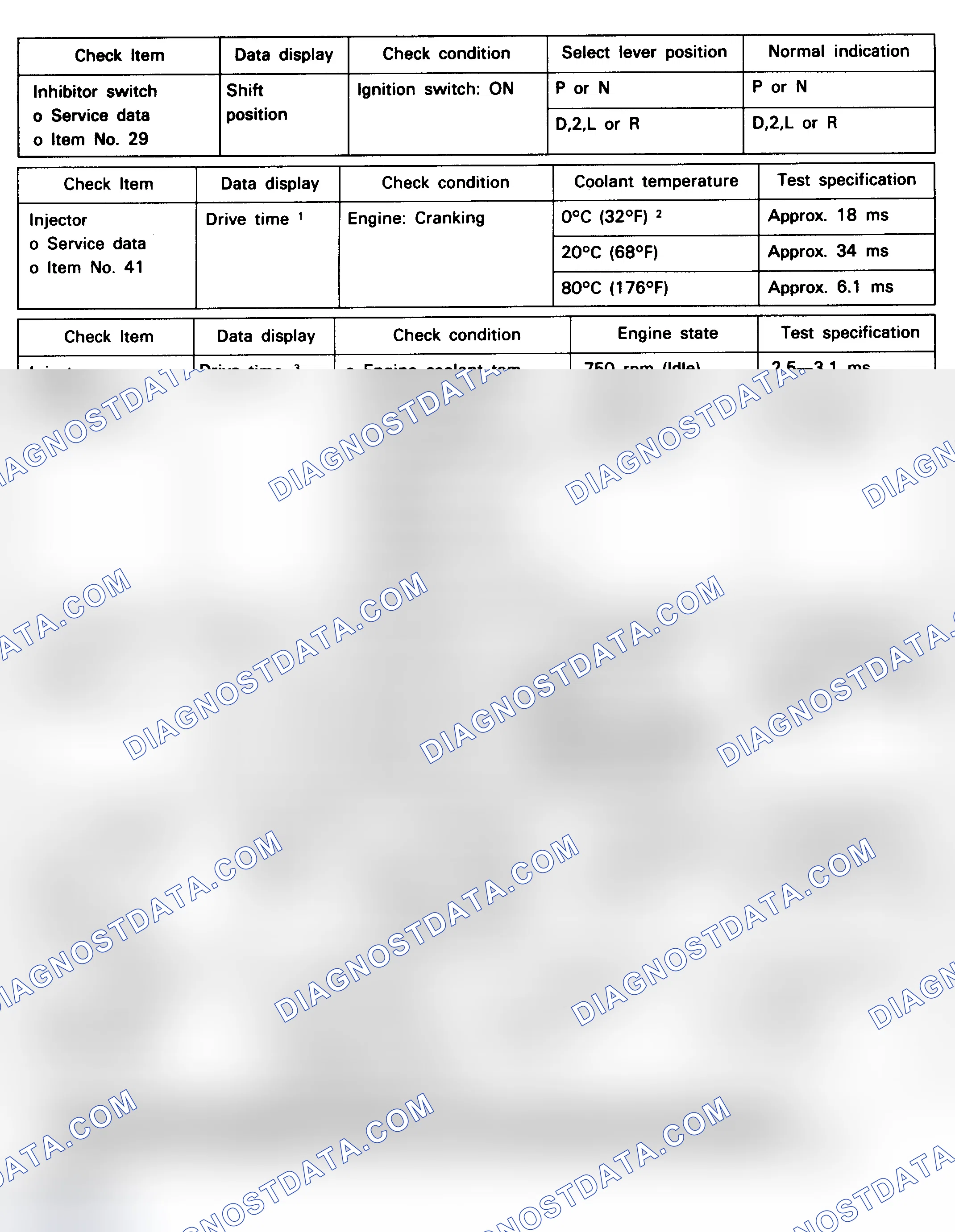 Scheme 15