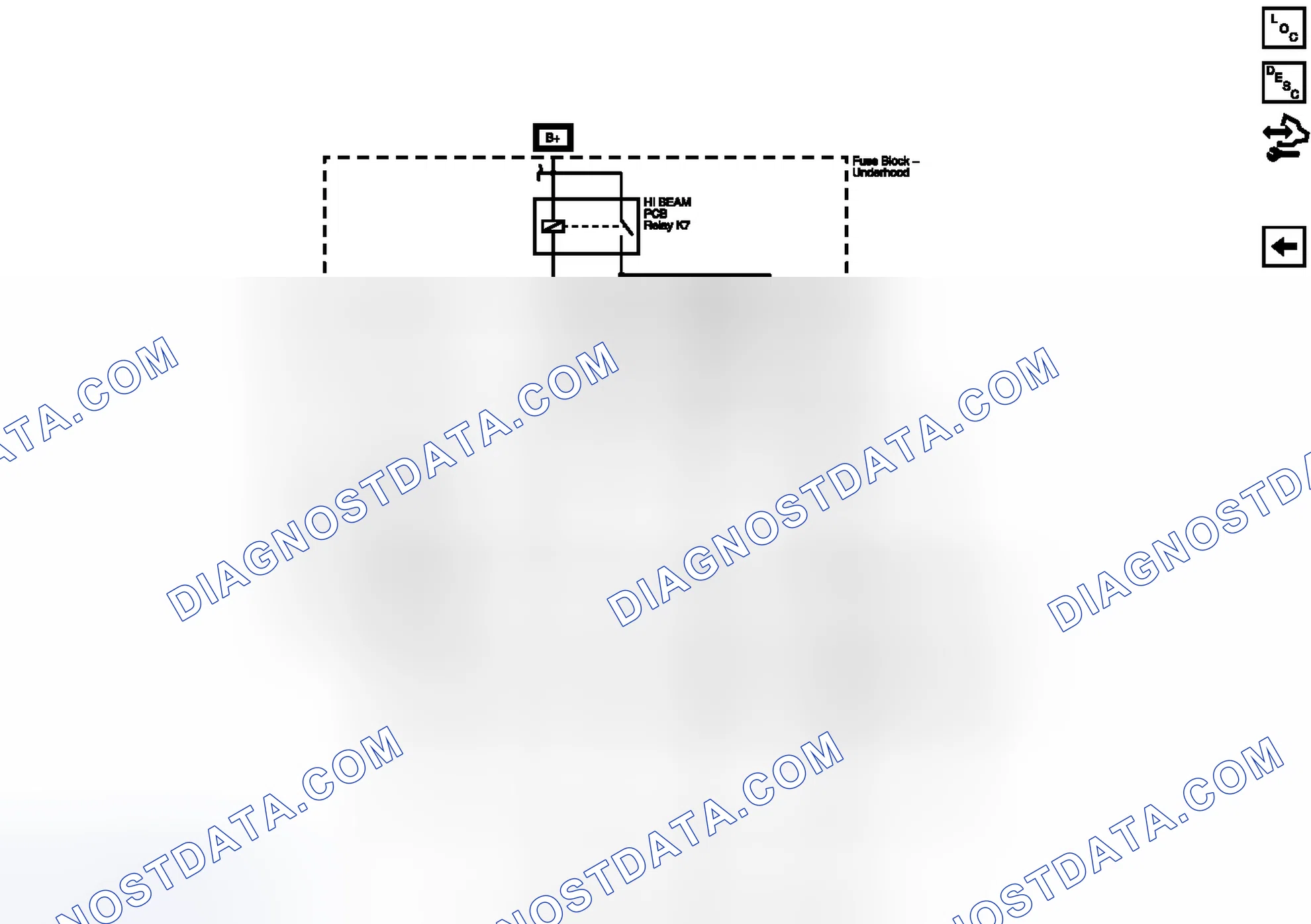 Scheme 3: High Beams