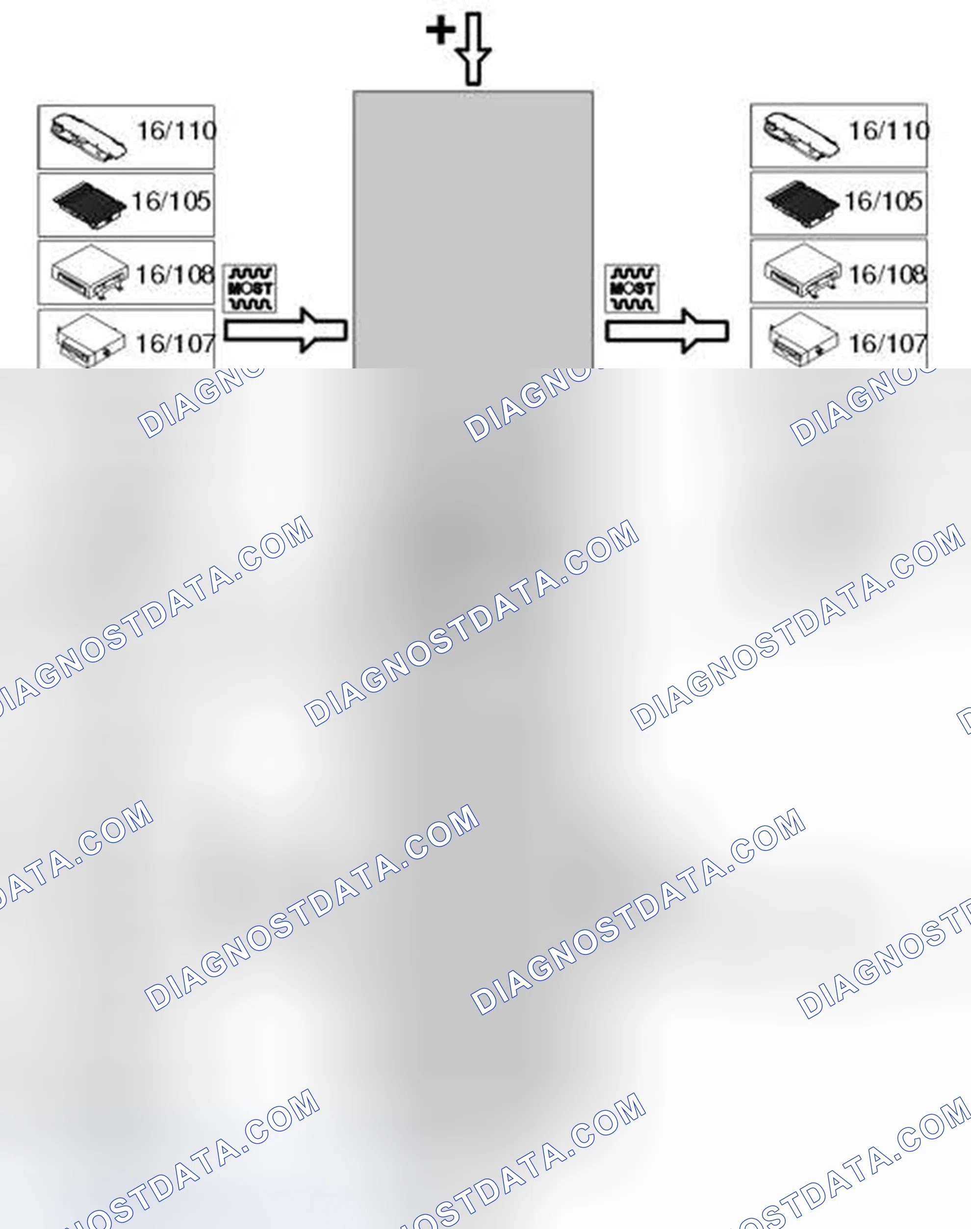 Scheme 128