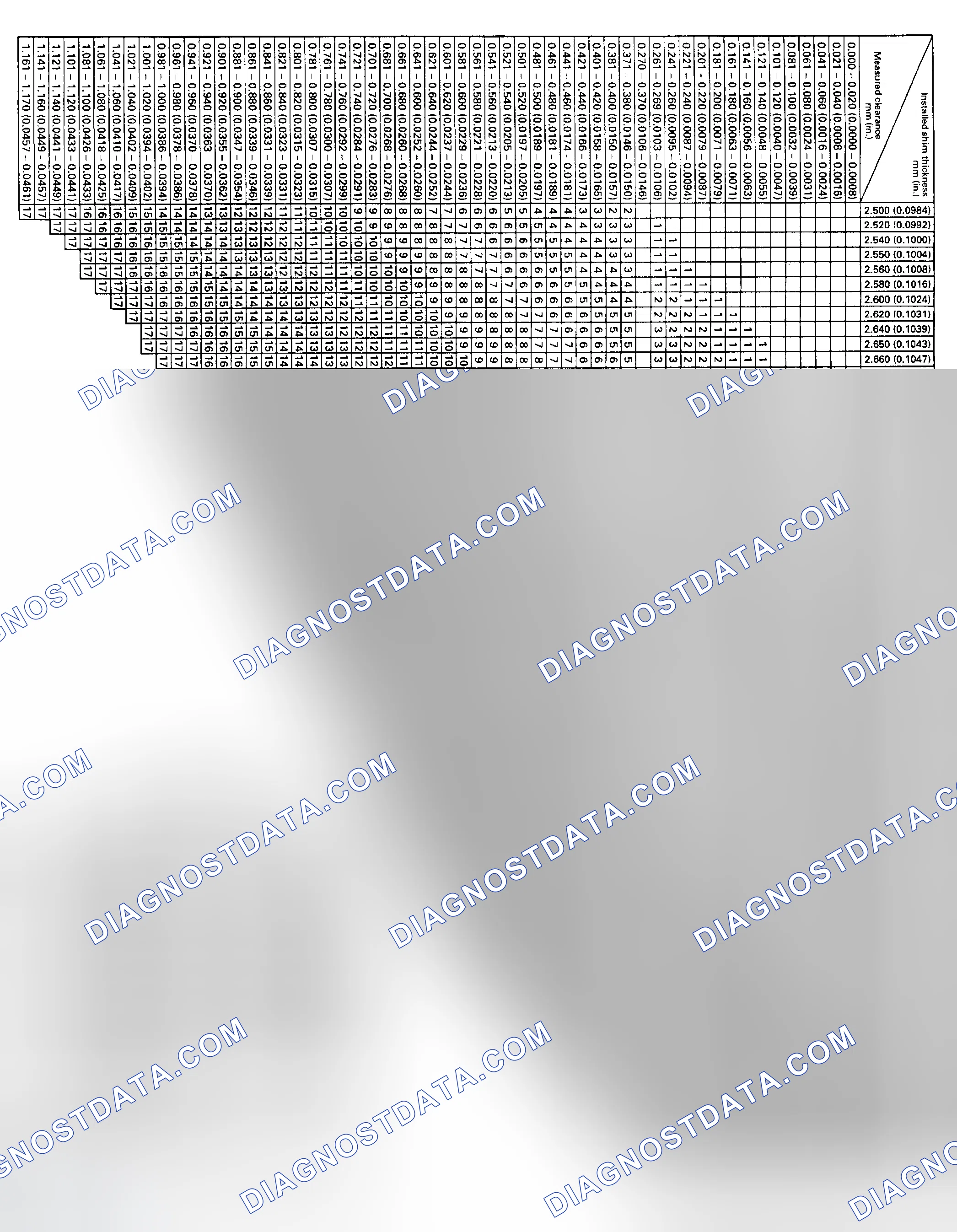 Scheme 42