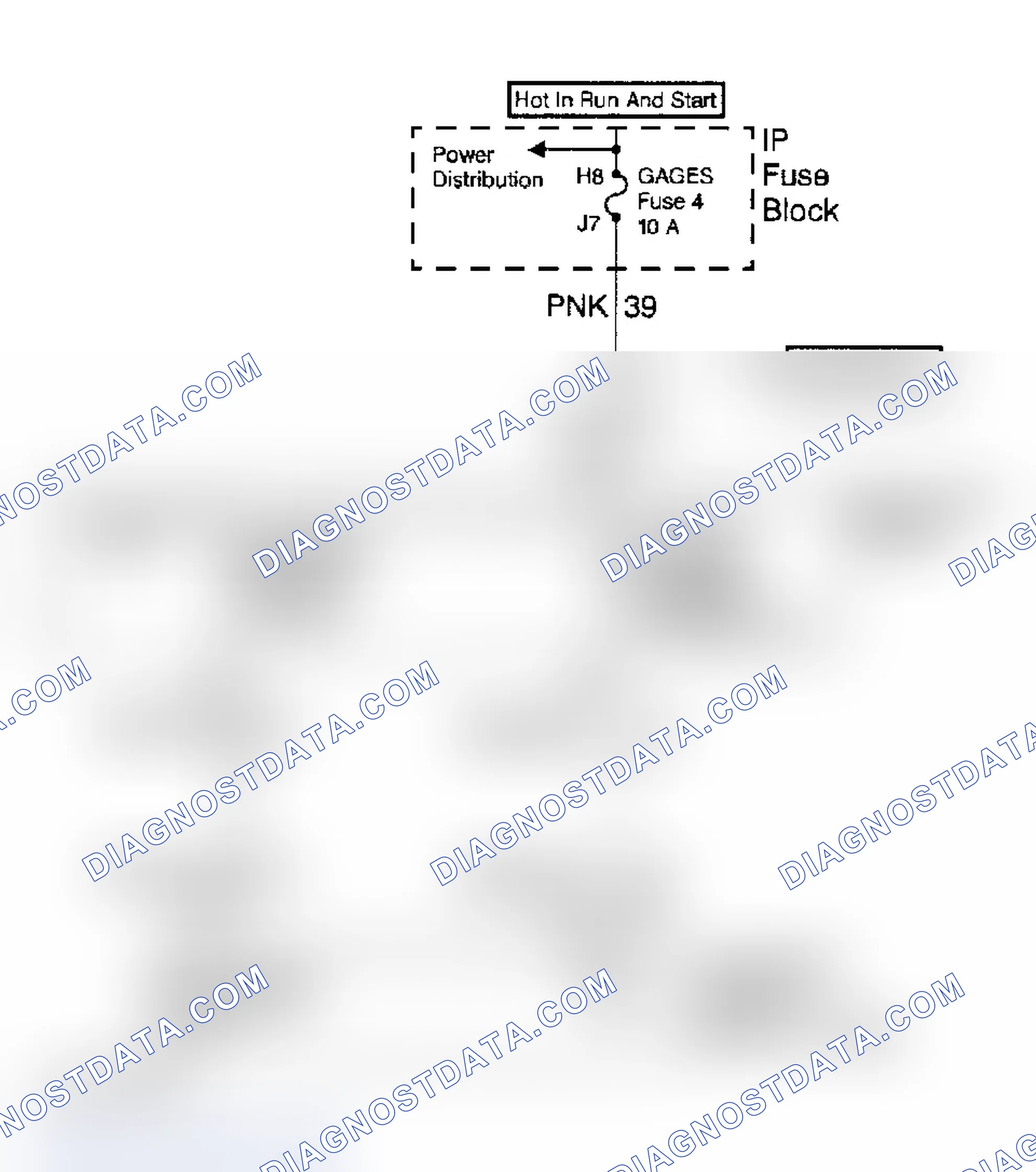 Scheme 33: Instrument Cluster Diagram