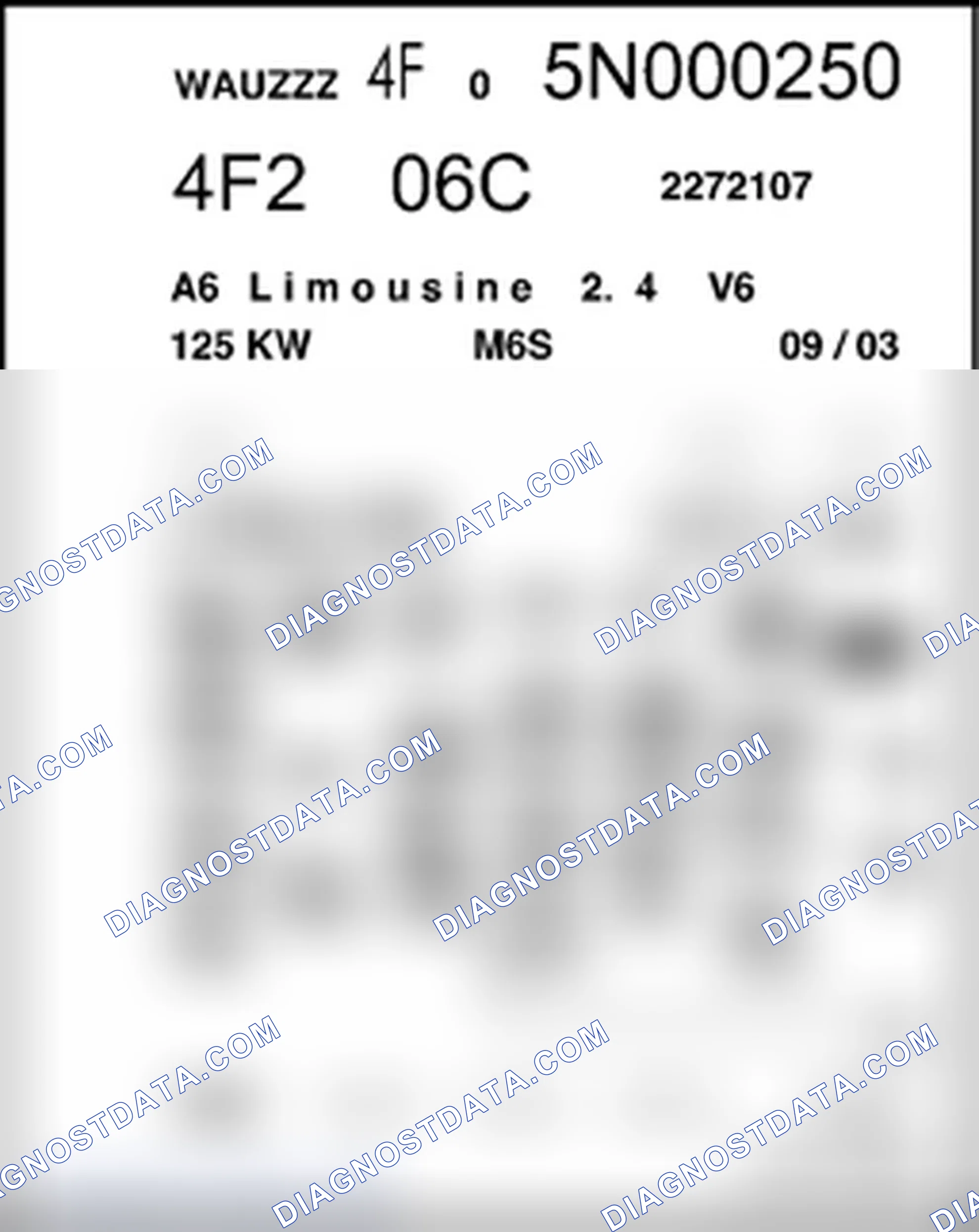 Scheme 293: Explanatory notes for Production Relevant numbers (PR No.)
