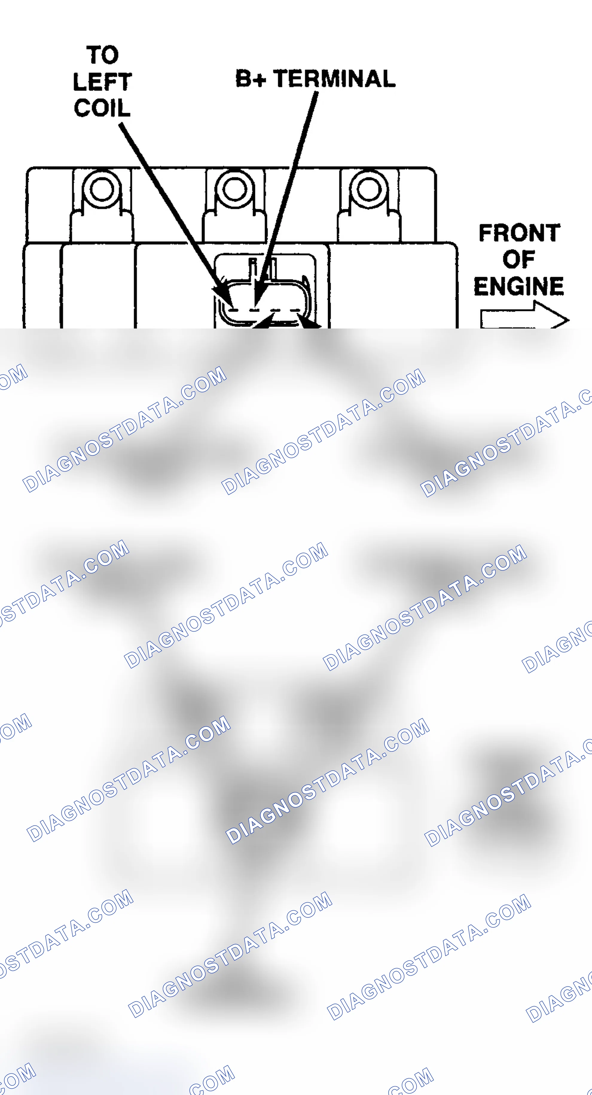 Scheme 7
